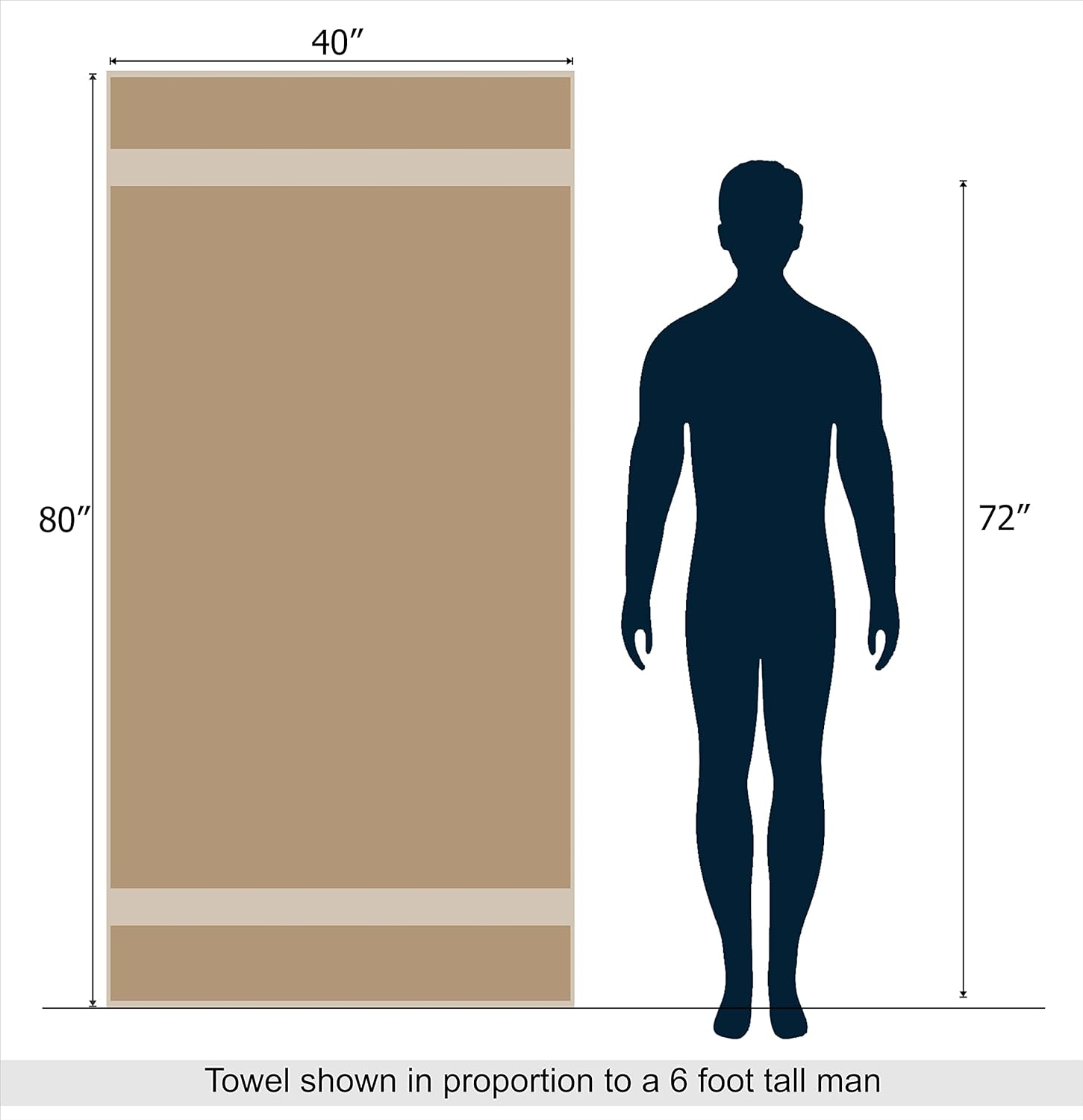 COTTON CRAFT Hotel Luxury Spa Set of 2 Bath Sheets, Oversized Ringspun Cotton 700GSM, 40 Inch X 80 Inch, Linen image number 3