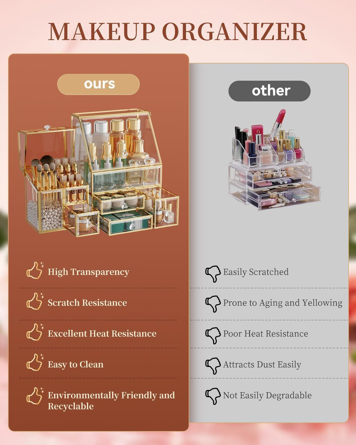 Coralhouse Clear Makeup Organizer with Gold Frame &ndash; Countertop Vanity Organizer for Skincare, Lipsticks, Perfume & Brushes &ndash; Bathroom Cosmetic Storage Display Box - Amber image number 4