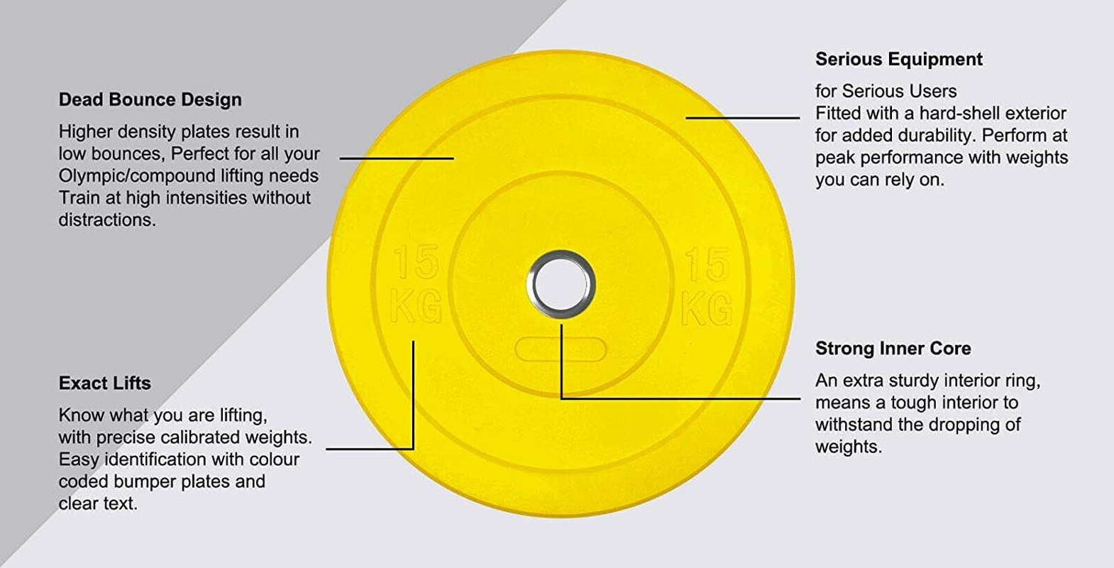 HCE Olympic Bumper Barbell Weight Plates High-Quality Rubber Bumper Plates with Steel Hub - Bodybuilding, Strength Training, Weightlifting, Crossfit Fitness Gym Equipment image number 5
