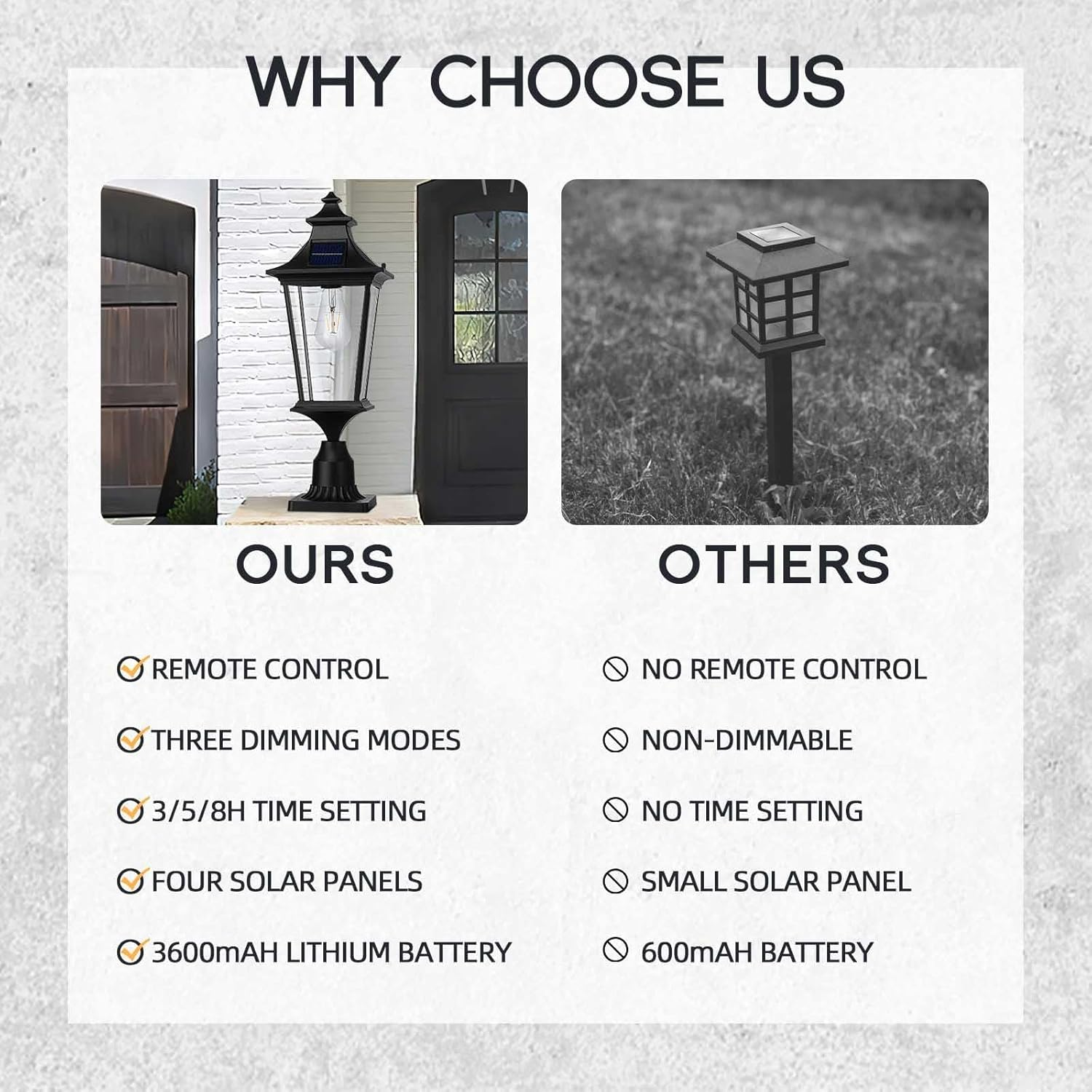 EMLIVIAR 22 Inch Farmhouse Solar Lamp Post Light with Pier Mount, Large Outdoor Post Light for outside Patio with Remote Control, Die-Cast Aluminum, Black Finish, 500181M-SL BK image number 2