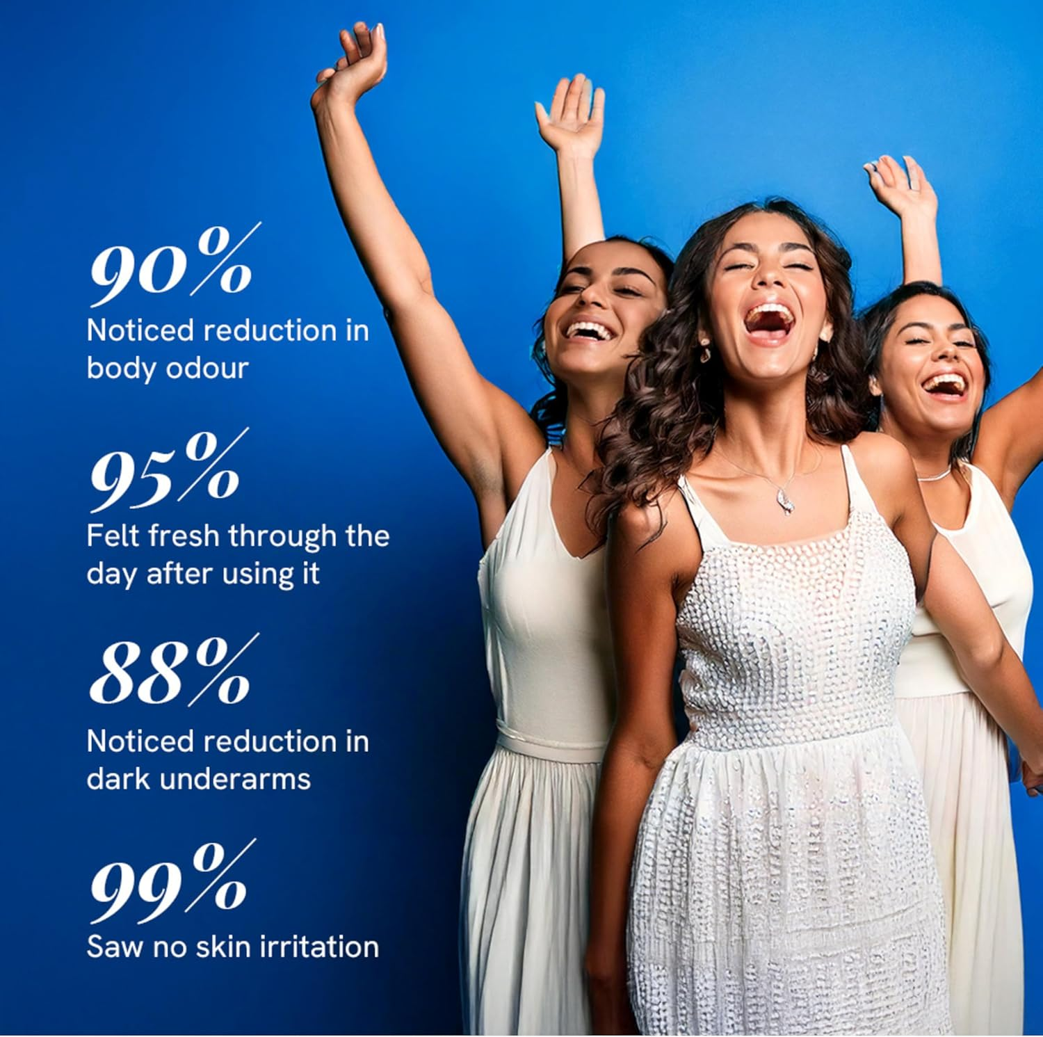 Be Bodywise 4% AHA BHA Underarm Roll on Deodorant | Watermelon Fragrance | with 1% Mandelic Acid, 2% Lactic Acid & Alpha Arbutin | Prevents Body Odour, Fades Pigmentation, Kills Bacteria | 50Ml image number 5