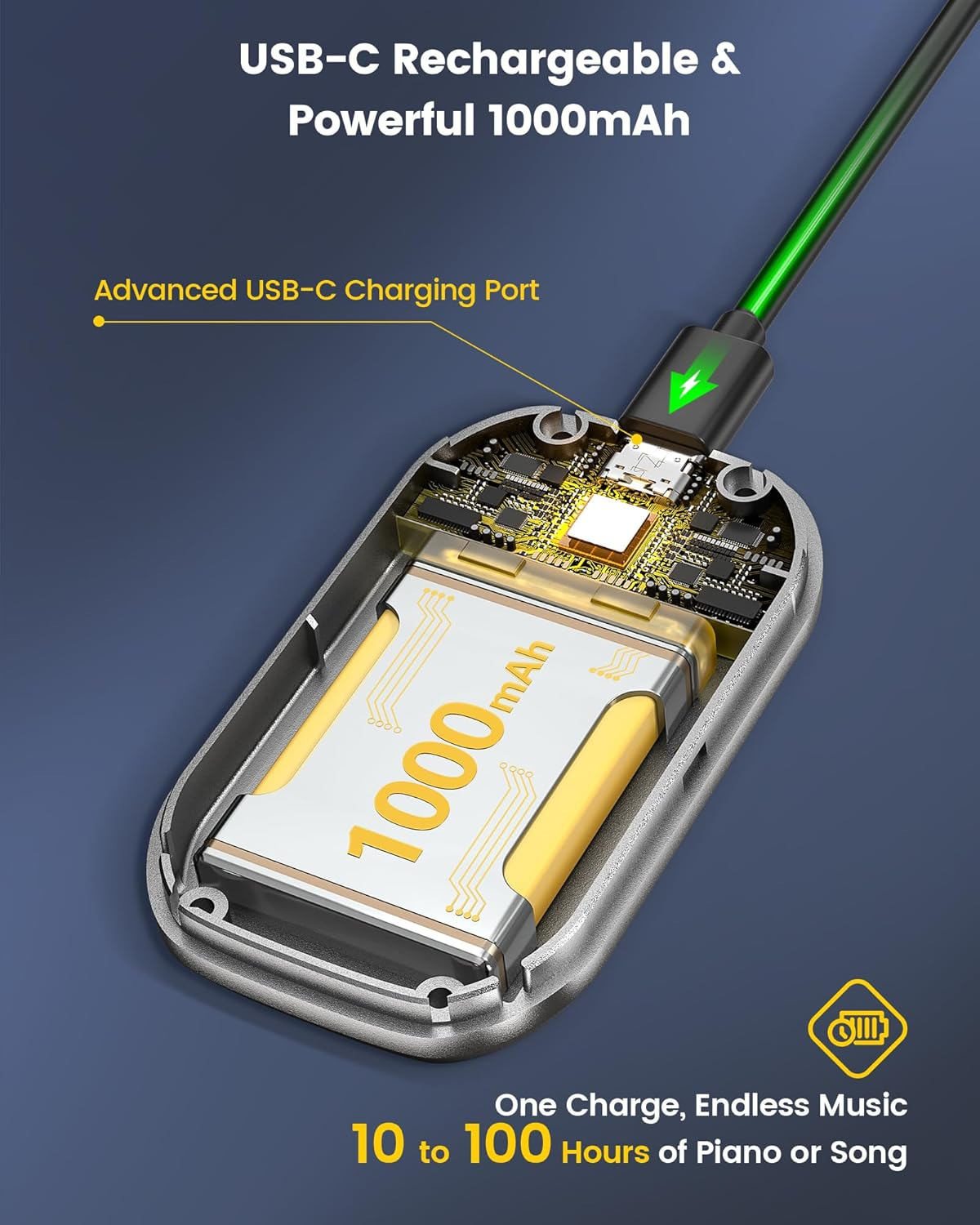 Glocusent Innovative Tri-Head Book Light for Reading in Bed, 3 Colors & 5 Brightness Levels, 1000Mah Rechargeable Reading Light with 30-Min Timer, 10-100Hrs, Partner Friendly, Perfect for Book Lovers image number 4