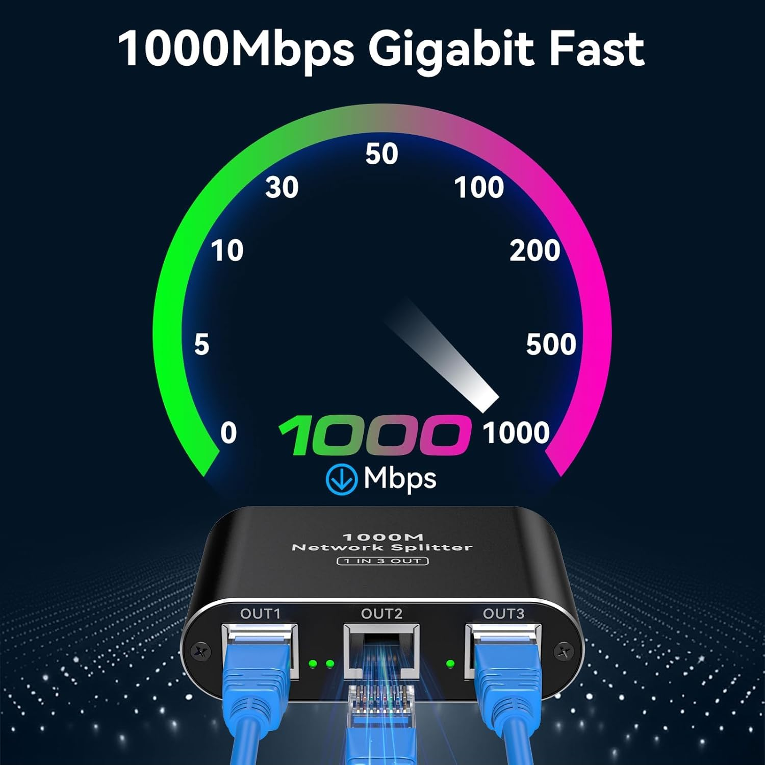 Ethernet Splitter 1 to 3 High Speed LAN Splitter 1000Mbps Gigabit RJ45 Ethernet Switch with USB C Power Cable for Cat5/5E/6/7/8 Cable(3 Devices Simultaneously Networking) image number 2