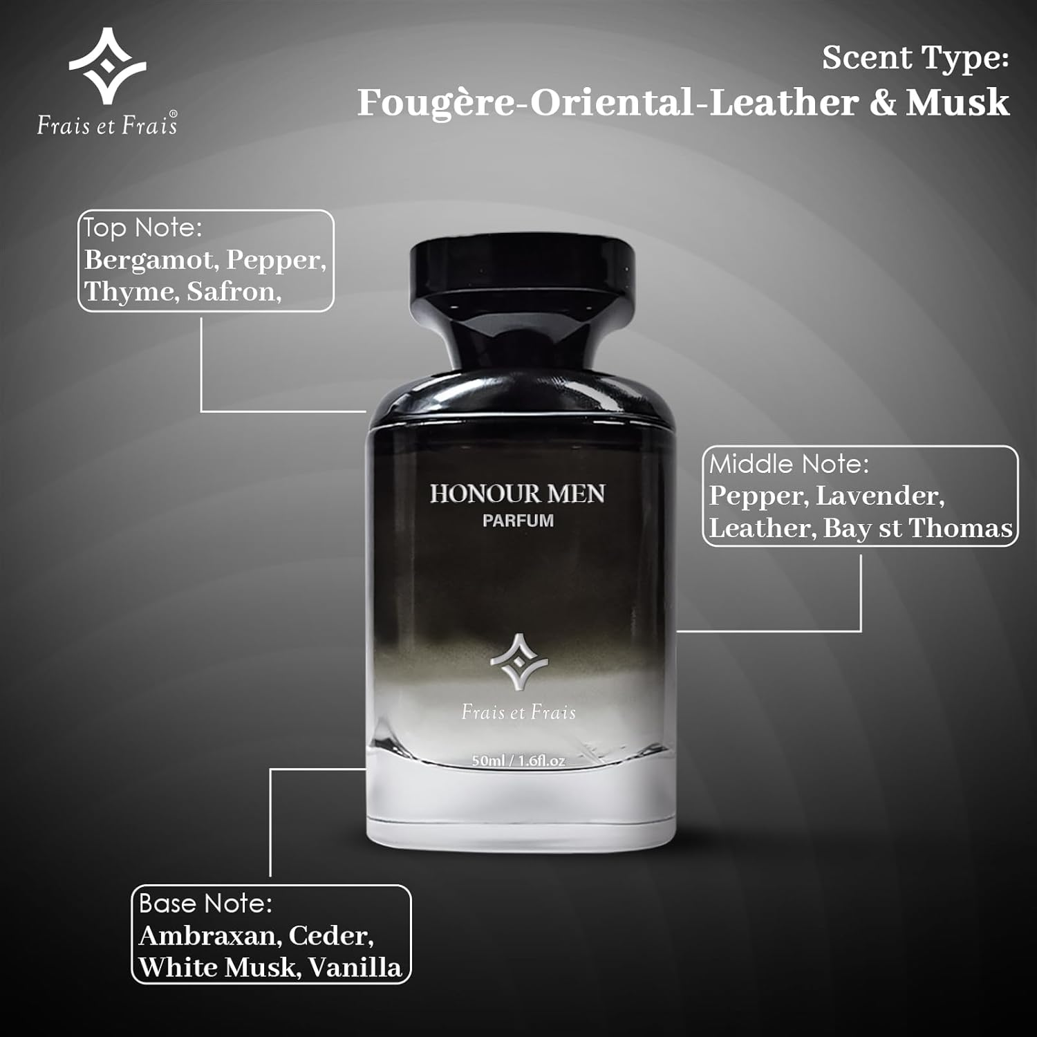 Frais Et Frais Honour Men Perfume 50ML - Eau De Parfum - Men'S Leathery & Musky Fragrance with Bergamot, Leather & Ambroxan image number 1