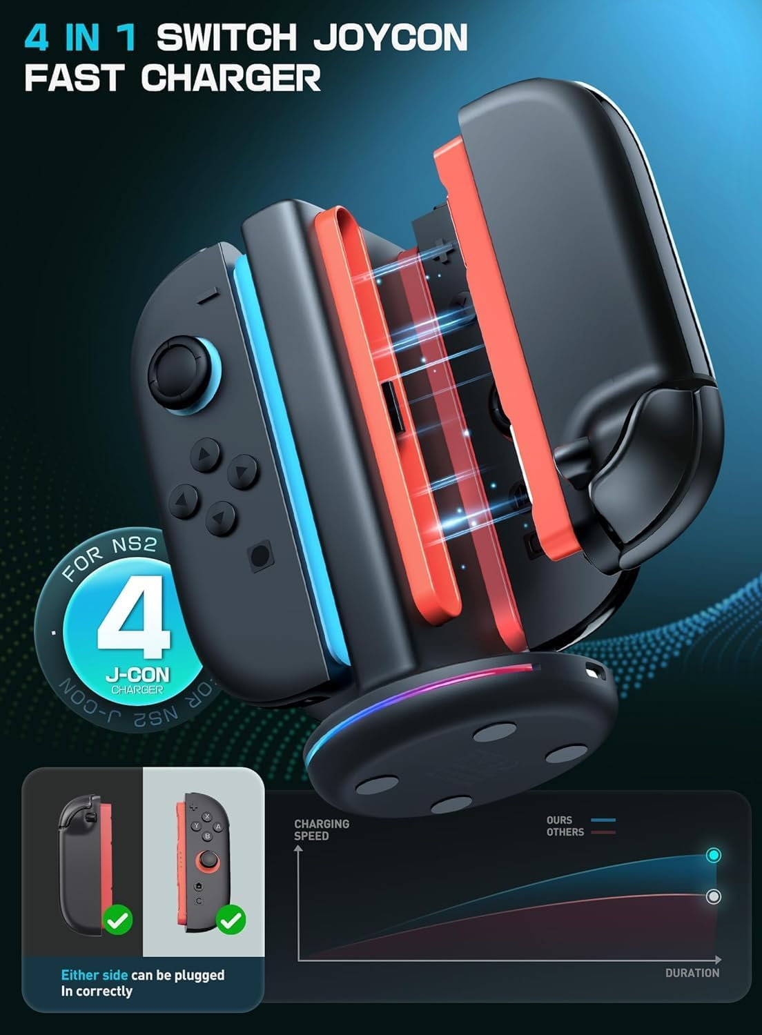 Switch 2 Charging Dock, [Support Double-Sided Charging] [9 Lighting Modes] Magnetic Controller Fast Charging Stand Station Compatible with Switch 2 Accessories image number 3