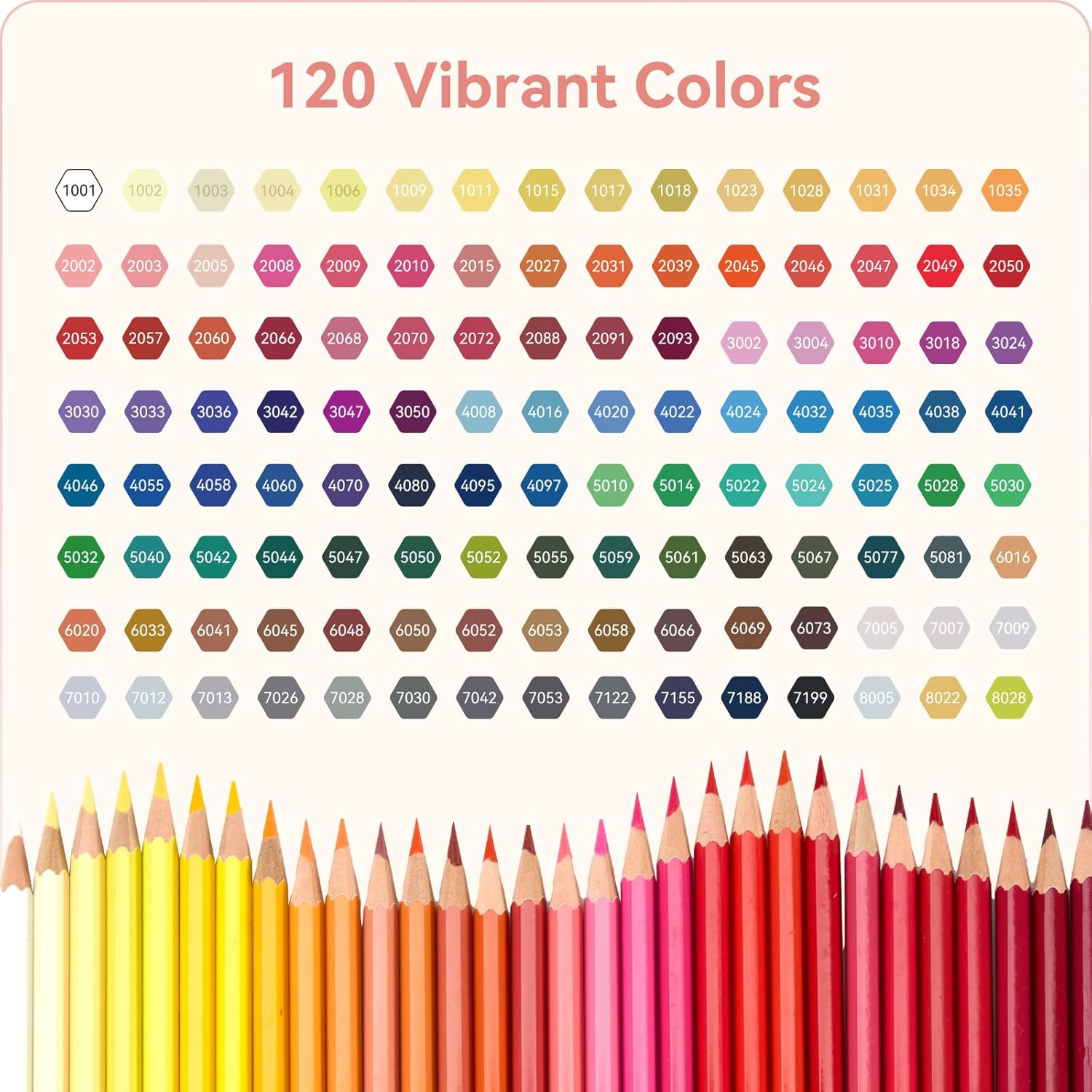 Arrtx Colored Pencils, Set of 120 Colors, Soft Core Coloring Pencils with Vibrant Color, Oil Based Colored Pencils for Adults, Professionals and Colorists image number 3