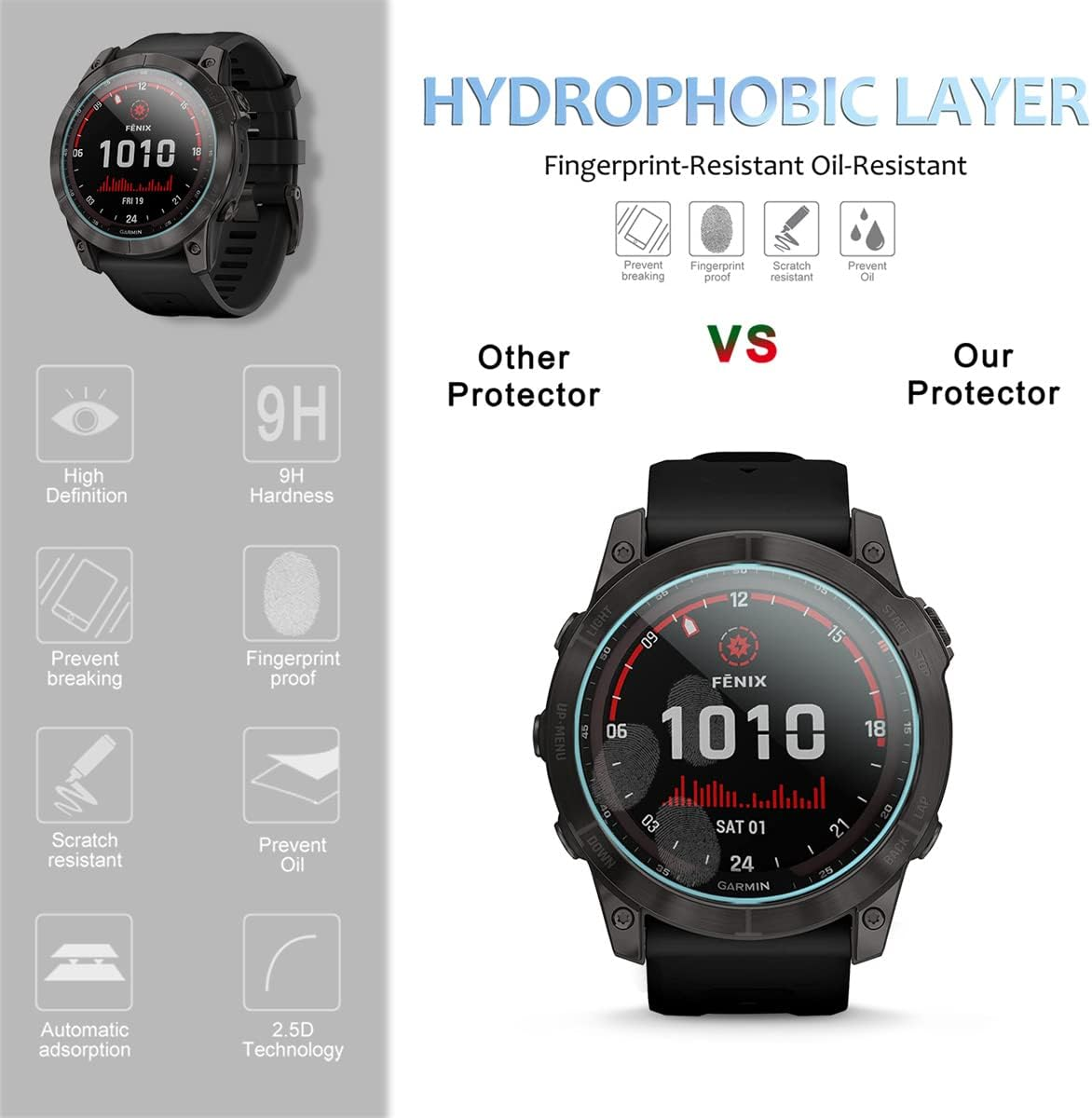 Suoman 4-Pack Screen Protector for Garmin Fenix 8 51Mm/ for Garmin Fenix 7X 51Mm, Ultra-Thin Tempered Glass for Garmin Fenix 8 51Mm/Amoled/Fenix 7X /7X Solar/Sapphire Solar Screen Protector image number 2