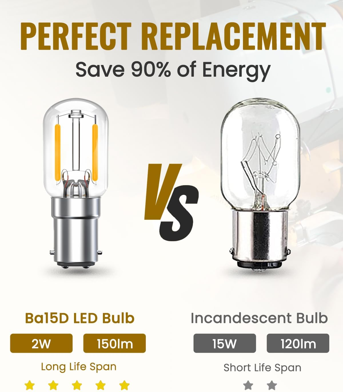 Bonlux B15 Led Bulb 2W,Sewing Machine Bulb Led,B15D Pygmy Bulb 15W Bayonet Incandescent Bulb Replacement, for Living Room, Bedroom,Sewing Machine/Cooker Hood,Warm White 2700K (Pack of 2)