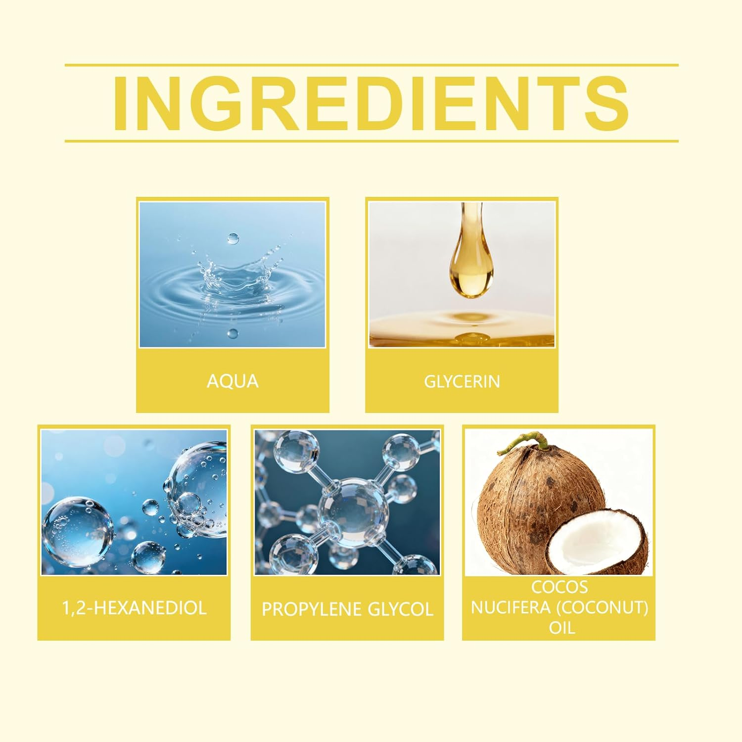 Coconut Fragrance Mist &ndash; Light Body Perfume Spray with Glycerin & Propylene Glycol &ndash; Refreshing Coconut Scent for a Pleasant Daily Aroma (2Pcs)