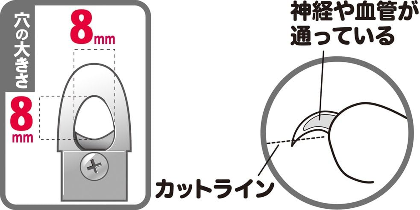 Pt & Sahi Nail Clippers for Pets image number 6