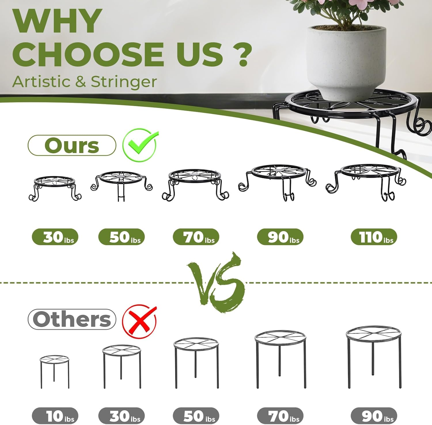 5 Pack Metal Plant Stands, Ditind Rustproof Iron Potted Stand Holder for Outdoor Indoor, Heavy Duty Flower Pot Stands for Multiple Plant, Plant Pot Shelf, round Supports Decor Racks for Garden Home image number 6