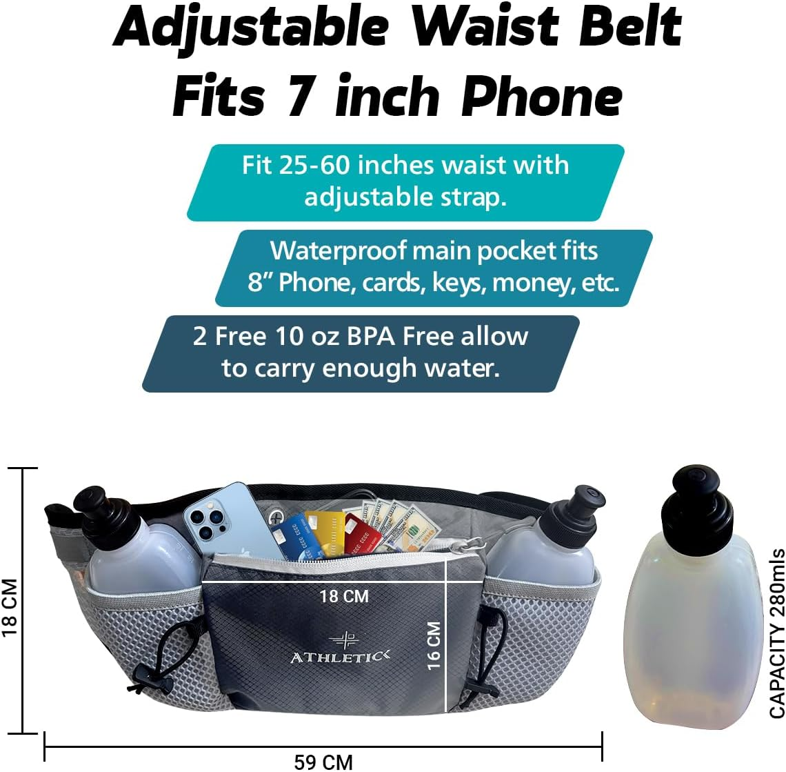 Waterproof Waist Travel Bag with Water Bottle Holder, Lightweight Crossbody Bag & Running Belt for Men & Women, Passport Holder & Travel Essentials Sling Bag, Phone Holder for Outdoor Sports. (Grey) - Grey image number 2