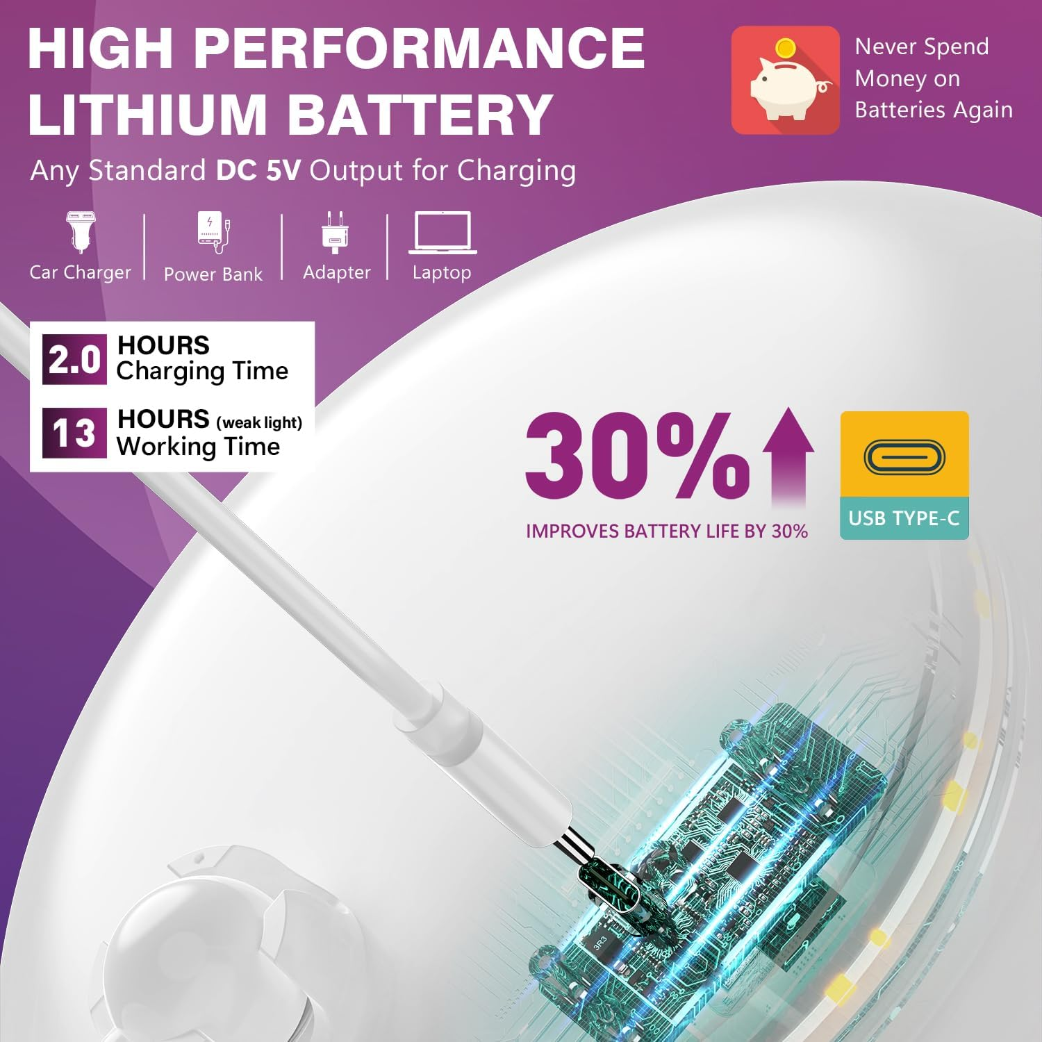 Auxmir Cosmetic Mirror with 30X Magnification, 2000 Mah LED Make-Up Mirror with Lighting, 3 Light Colours and Strong Suction Cup, 8 Inch Magnifying Mirror with Light, Dimmable Shaving Mirror For image number 2