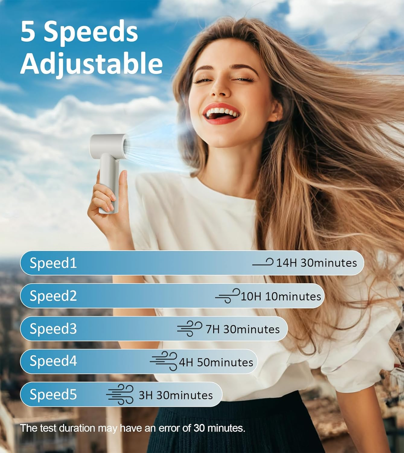 TONEOF 5000Mah Mini Portable Fan,Rechargeable Handheld Fan with 5 Speed,Hand Fan with Lanyard & Digital Display,Usb Fan for Cooling/Travel/Office/Camping/Outdoors, Beige Gray - Beige Gray image number 2