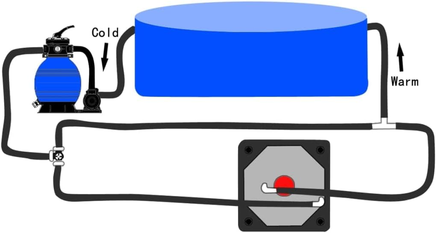 Vidaxl Bypass Kit for Pool Solar Heater - Multiple Solar Heater Connective Accessory with 3-Way Valve, T-Connector, Steel Clamps, Tube Couplings image number 1