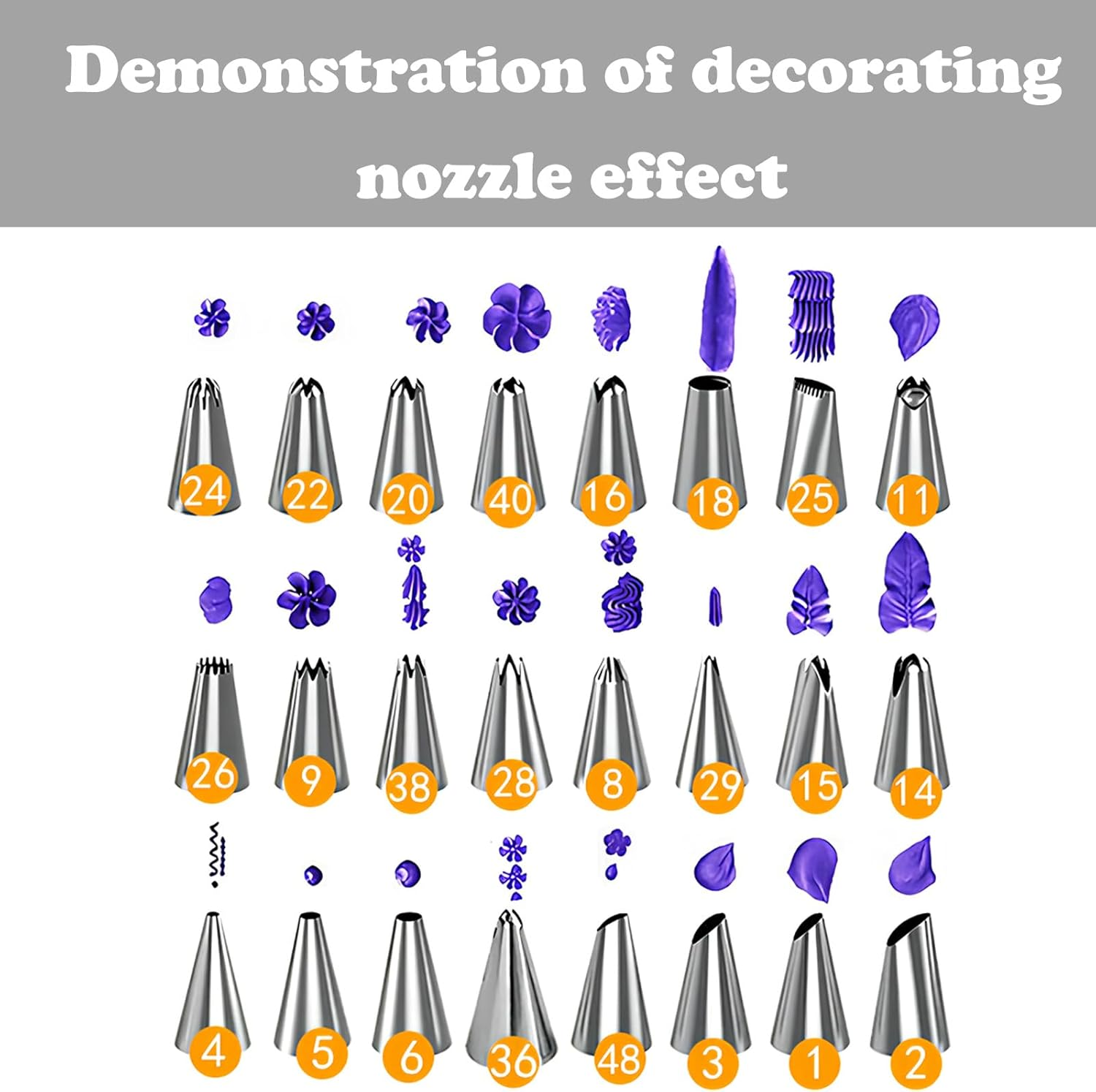 26Pcs of Piping Bags and Nozzles, Reusable Cake Decorating Kit,Piping Bag, for Baking Cookies, Paper Cups Cake Decorations, Piping Tips and DIY Cake Baking Tools