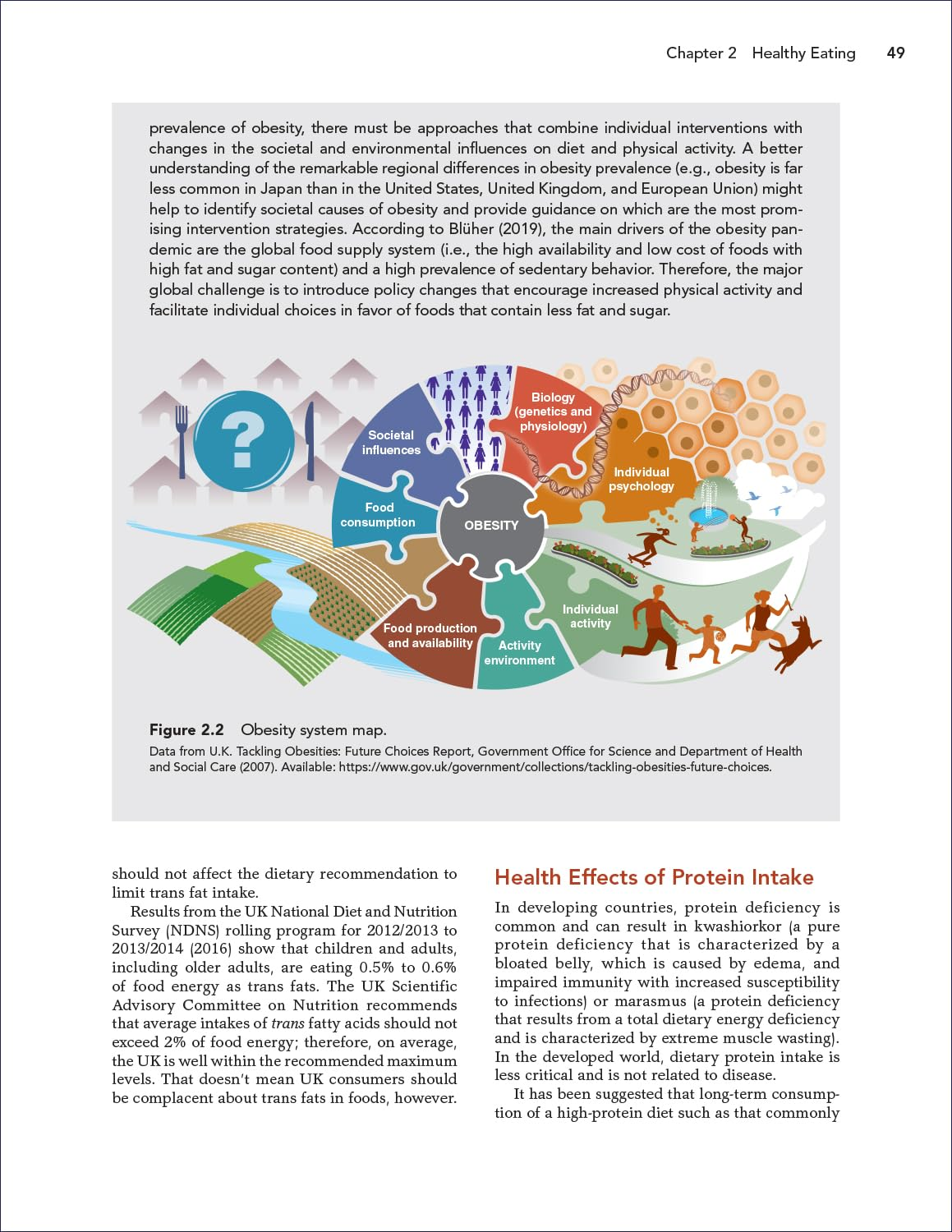 Sport Nutrition: PB image number 3