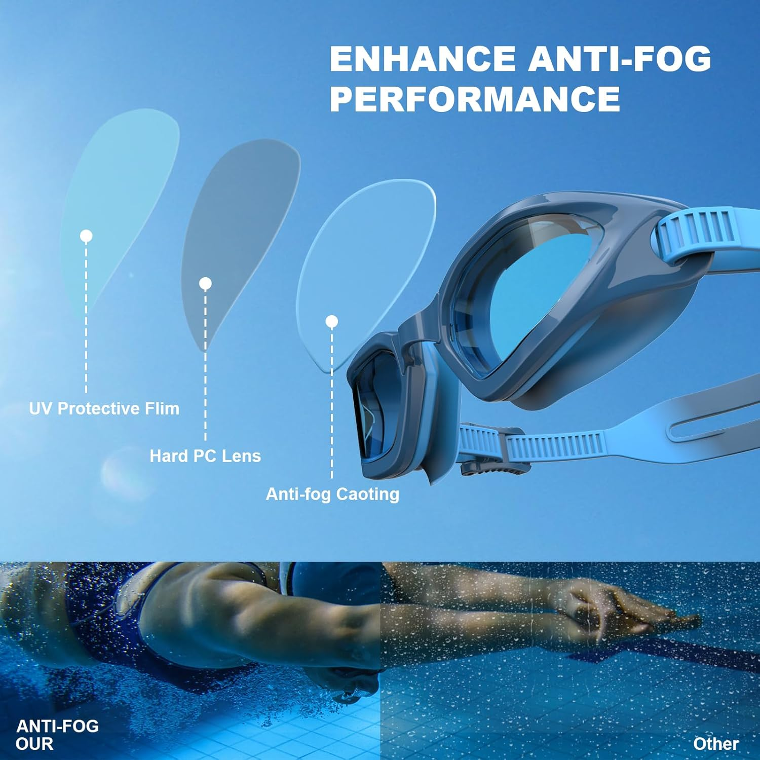 Emsina Kids Swim Goggles,Super Anti-Fog, No Leaking Pool Goggles,Swimming Goggles for Kids Age 5-14 Boys and Girls - Light Pink With Cap image number 7