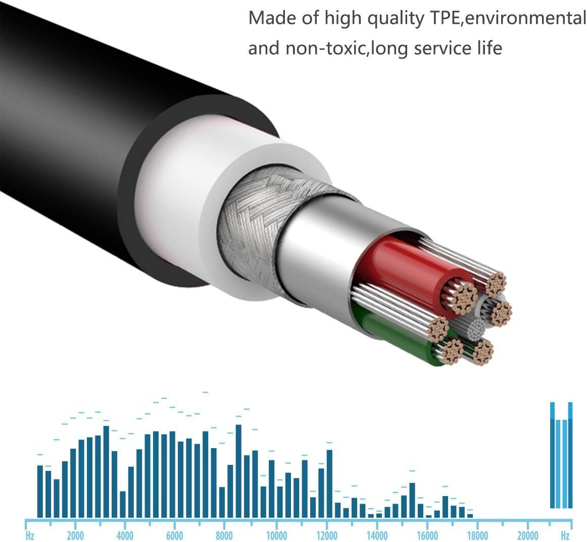 LANMU Replacement Cable for Bose On-Ear 2/Oe2/Oe2I/Qc25/Qc35/Soundlink/Soundtrue Headphones, Headphone Replacement Audio Cable with Mic & Remote Only Compatible with Iphone (With Mic) image number 4