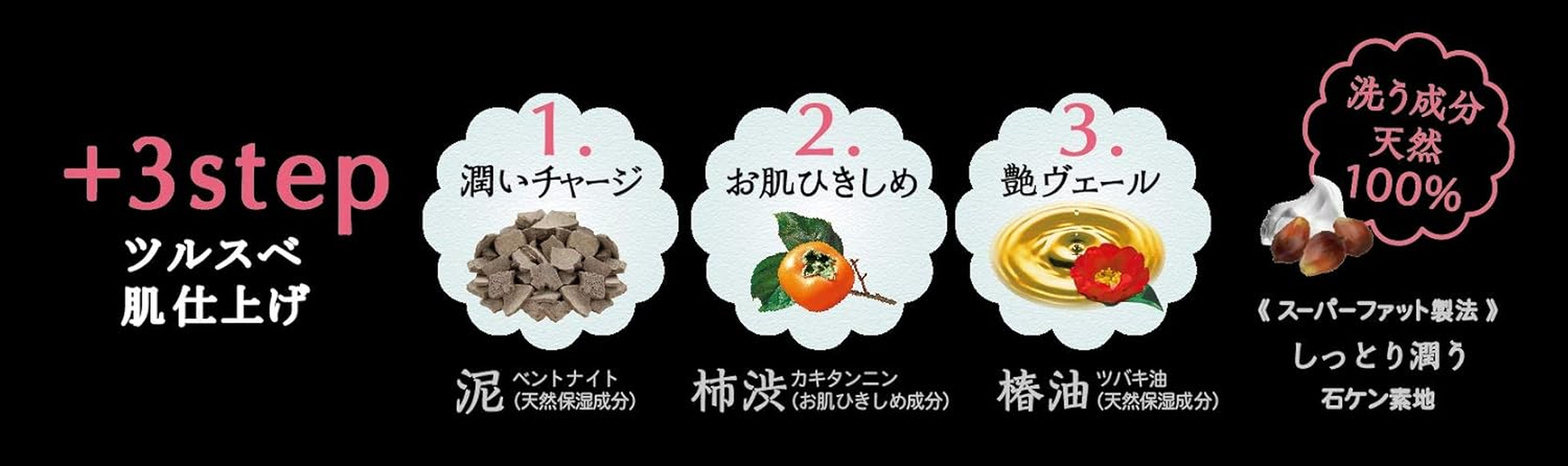 Pelican Soap Peat Stone Body Scrub Soap Bar Black 100 Gram (X1) image number 3