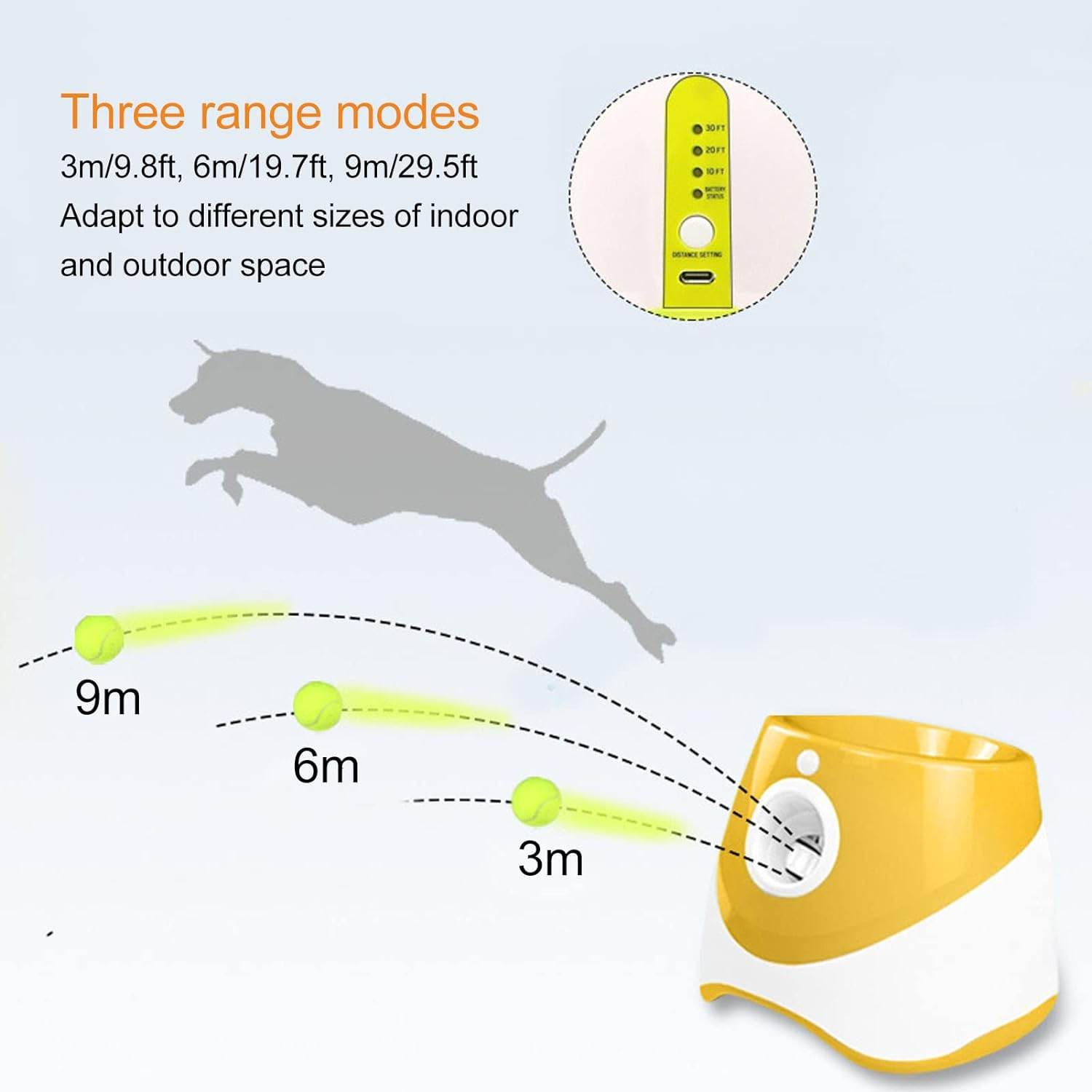 Gugxiom Dog Automatic Ball Launcher, Dog Interactive Toy, Ball Thrower for Dogs, Dog Tennis Ball Throwing Machine, with 3 Balls, Launch Distance 10-30Ft, for Small Dogs image number 2