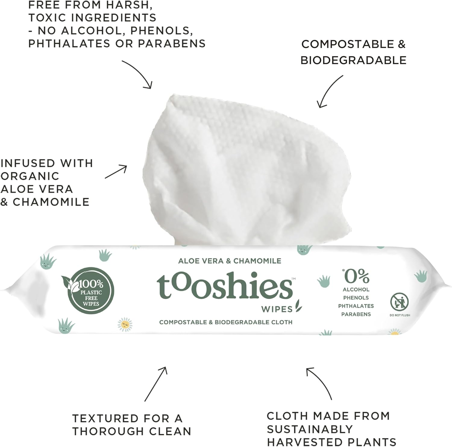 Tooshies Wipes | Aloe Vera & Chamomile | 100% Plastic Free | Biodegradable | Textured Cloth | 4 X 70Pk (Pack of 2)
