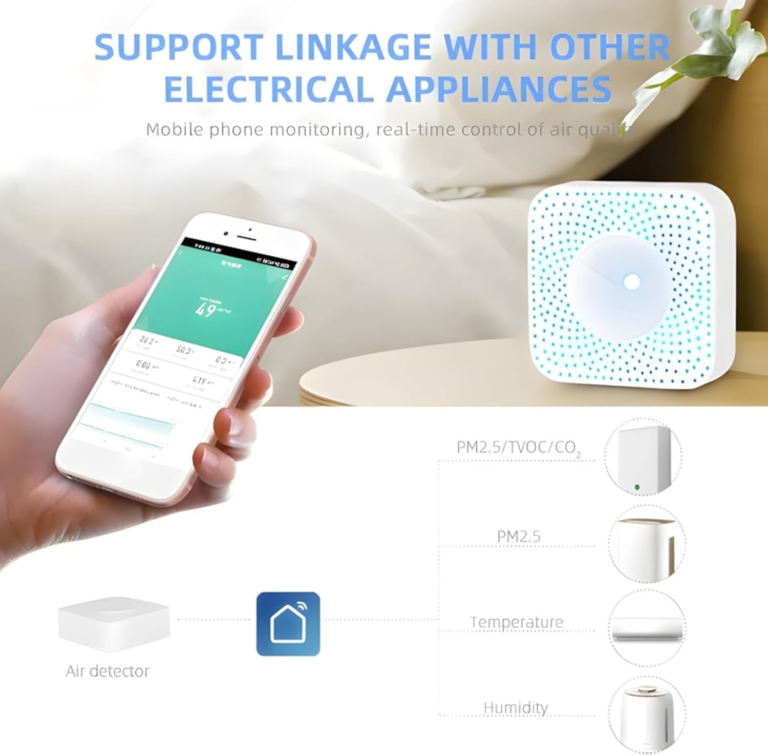 Jiawu Air Quality Detector, Durable Use, Smart Home Integration Tester for Office, Material: ABS
