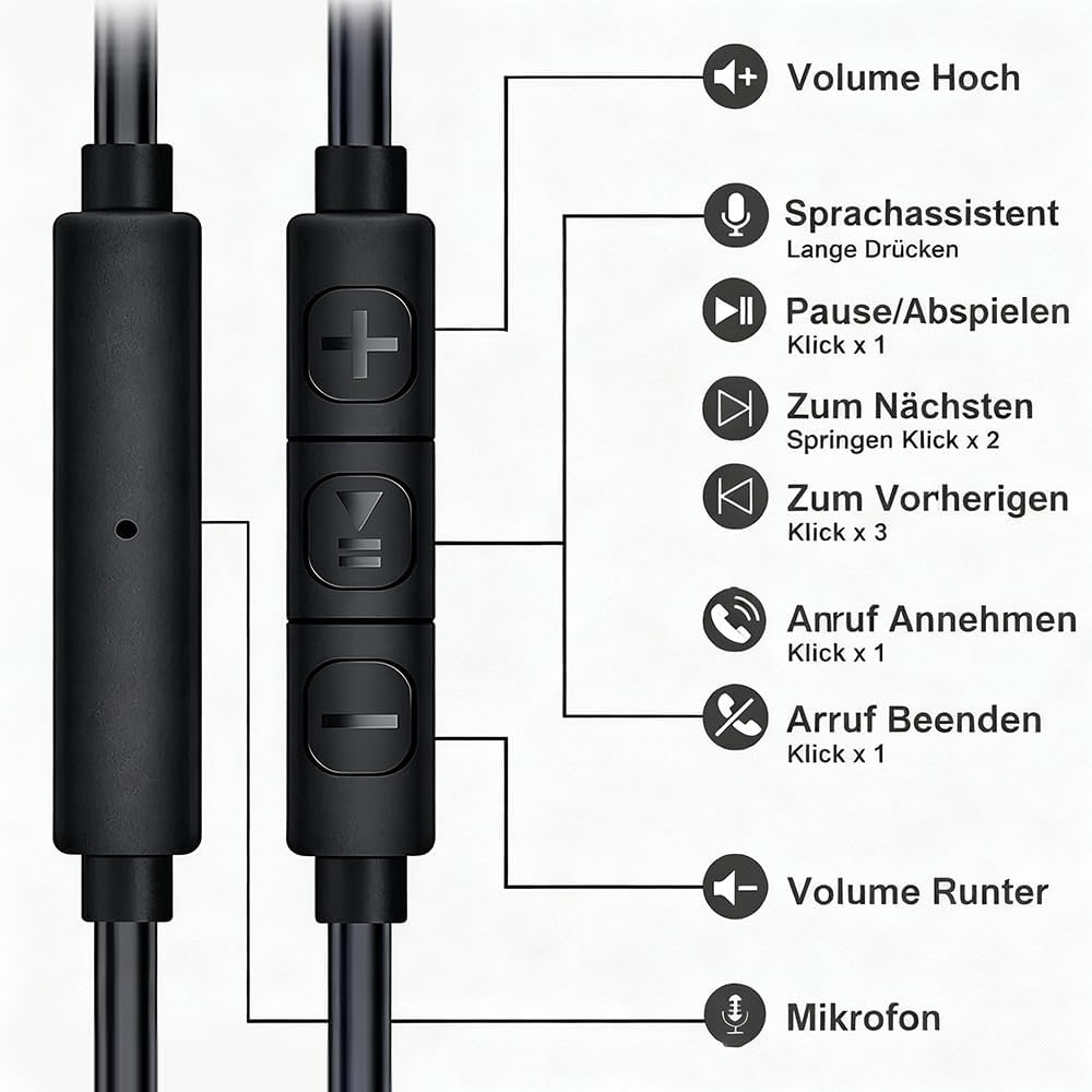 MOXKING Wired Open-Ear Headphones with Microphone, Volume Control and Call Control via Inline Controls, 3.5Mm Jack and All-Round Ear Hook image number 2