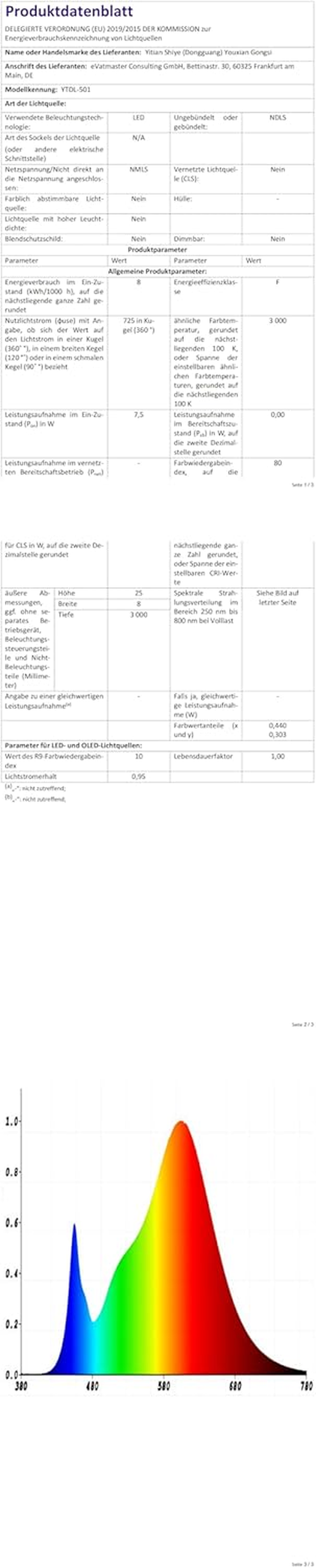 LIBORA LED Desk Lamp Clamp - 3 Color Modes and 10 Brightness Levels, Daylight, Eye Protection, Flexible Gooseneck Reading Lamp - 360&deg; Adjustable - White - White image number 1