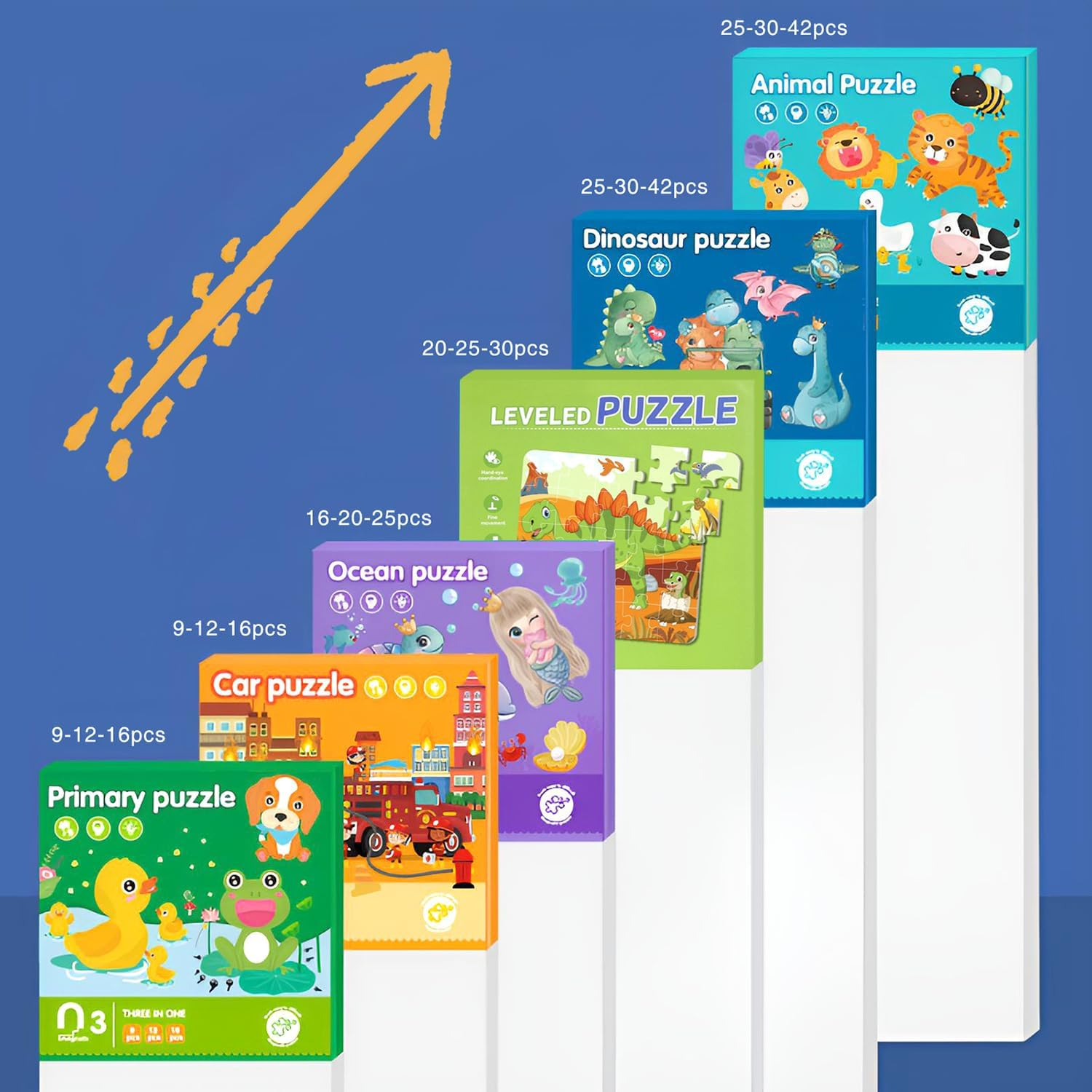 Magnetic Puzzles for Toddler Kids Ages 3-5, Preschool Puzzle Book for Kids, 3 Jigsaw Puzzle Patterns in 1 Book with Cpc-Certified Materials (Ocean)