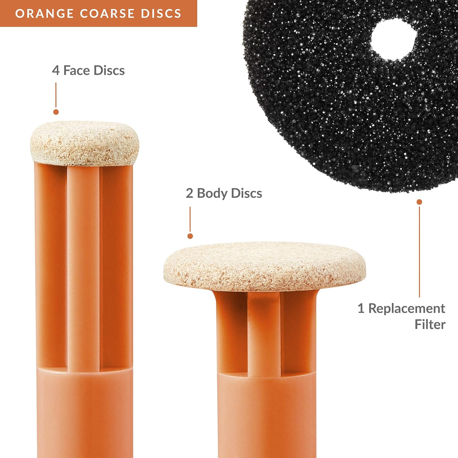 PMD Personal Microderm Replacement Discs- Includes 6 Discs and 1 Filter - for Use with Classic, Plus, Pro, Man, and Elite image number 2