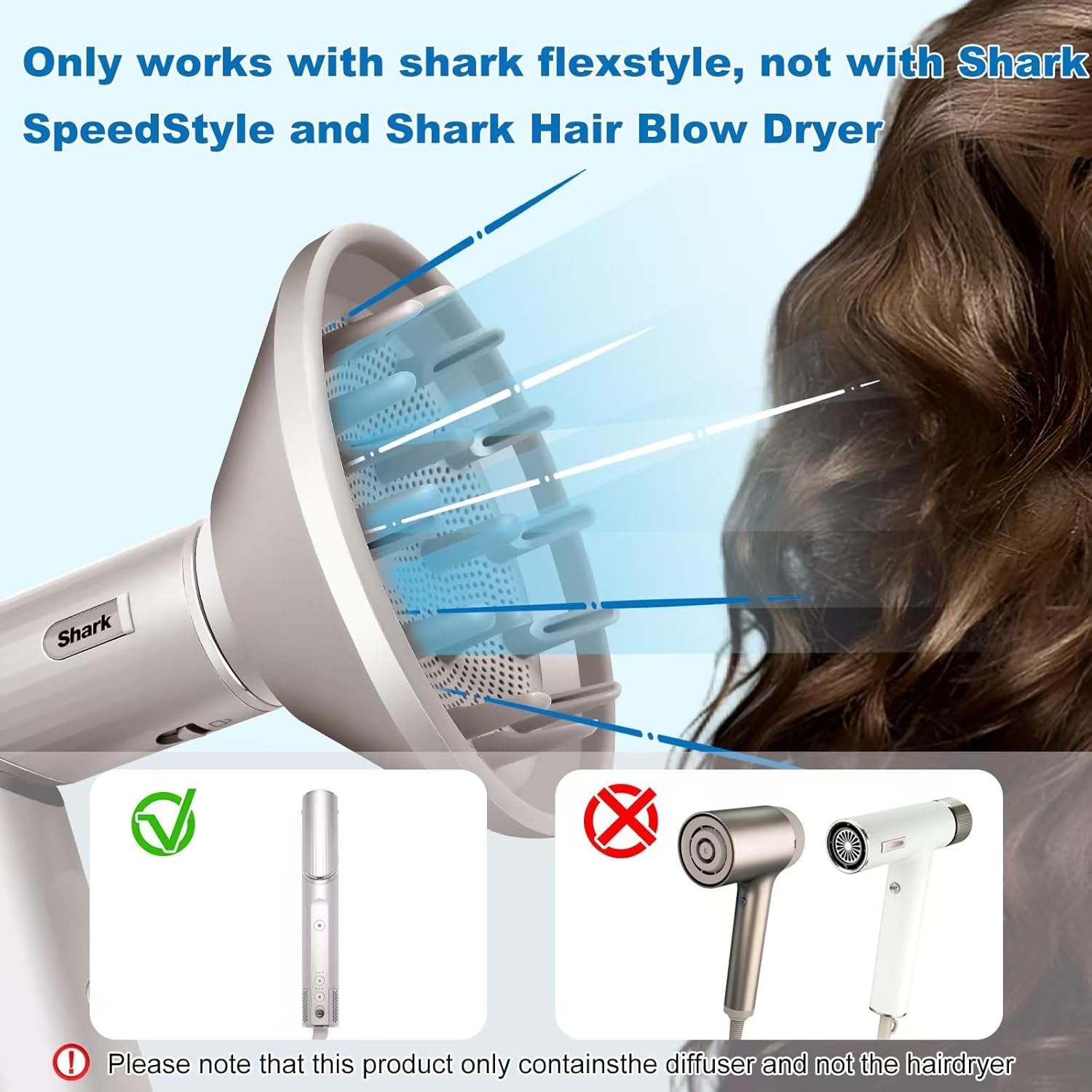 GENCAM Flexstyle Diffuser for Shark HD430, Attachment for Shark Flexstyle Styling Tool image number 4