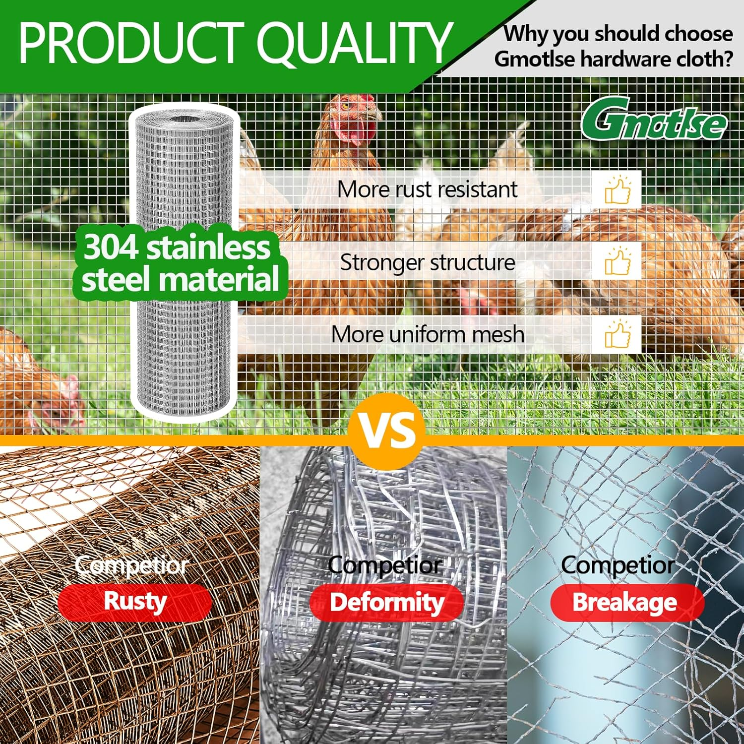 Hardware Cloth 1/4 Inch 23 Gauge Large Size 304 Stainless Steel Mesh Chicken Wire Welded Fencing Wire Mesh Roll Garden Fence 24In&times;49Ft