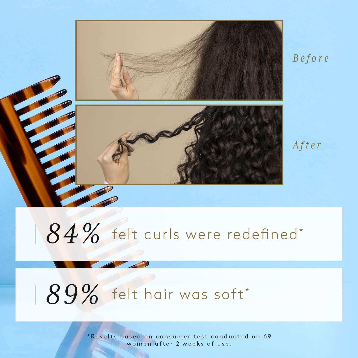 Rene Furterer Sublime Curl Activating Shampoo image number 1