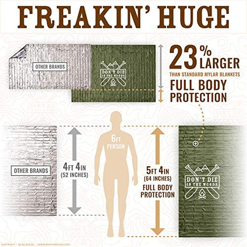 Don'T Die in the Woods - Freakin&rsquo; Huge Emergency Blankets [4-Pack] Extra-Large Thermal Mylar Space Blankets with Ripstop Nylon Stuff Sacks + Carabiner Zipper Pack [Army Green] image number 6