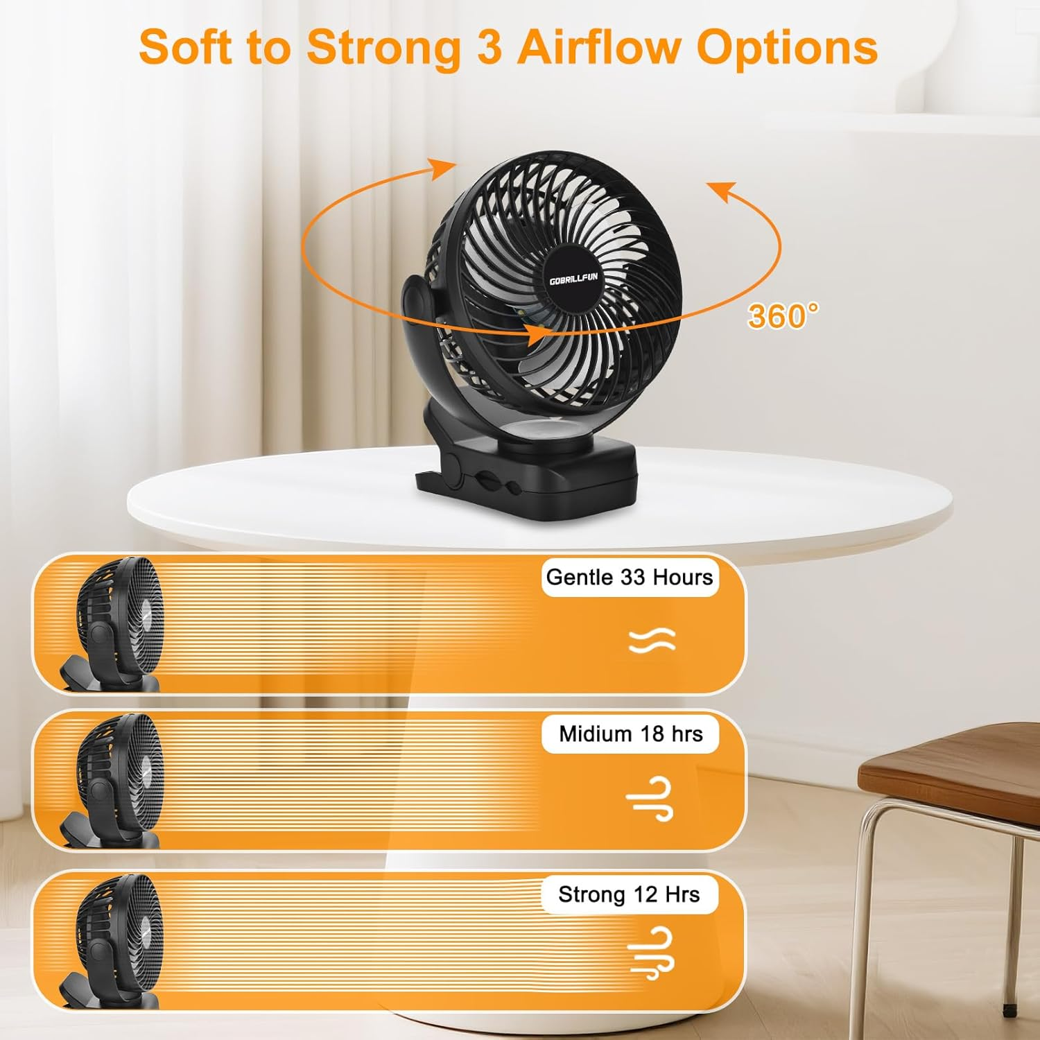 GOBRILLFUN Portable Clip Fan with Remote, 9 LED Lights, 6-Inch Battery Operated USB Rechargeable Fan with 3 Speeds, Power Bank Feature, Personal Cooling for Home, Office, RV, Outdoor Camping image number 4
