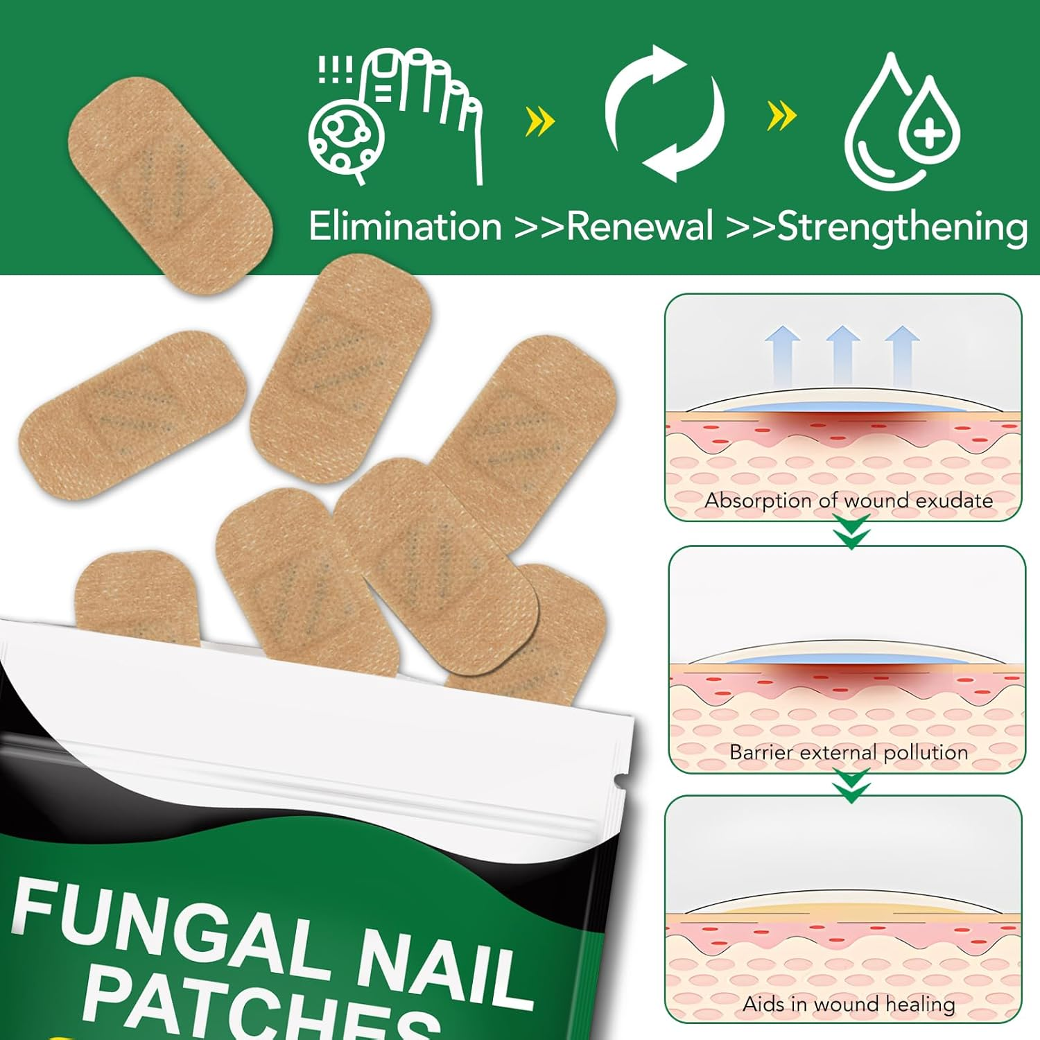 Furnrubden Fungal Nail Treatment Patches 32-Pack, 8-Hour Overnight Repair, Hypoallergenic Adhesive for Thick and Discoloured Nails image number 2