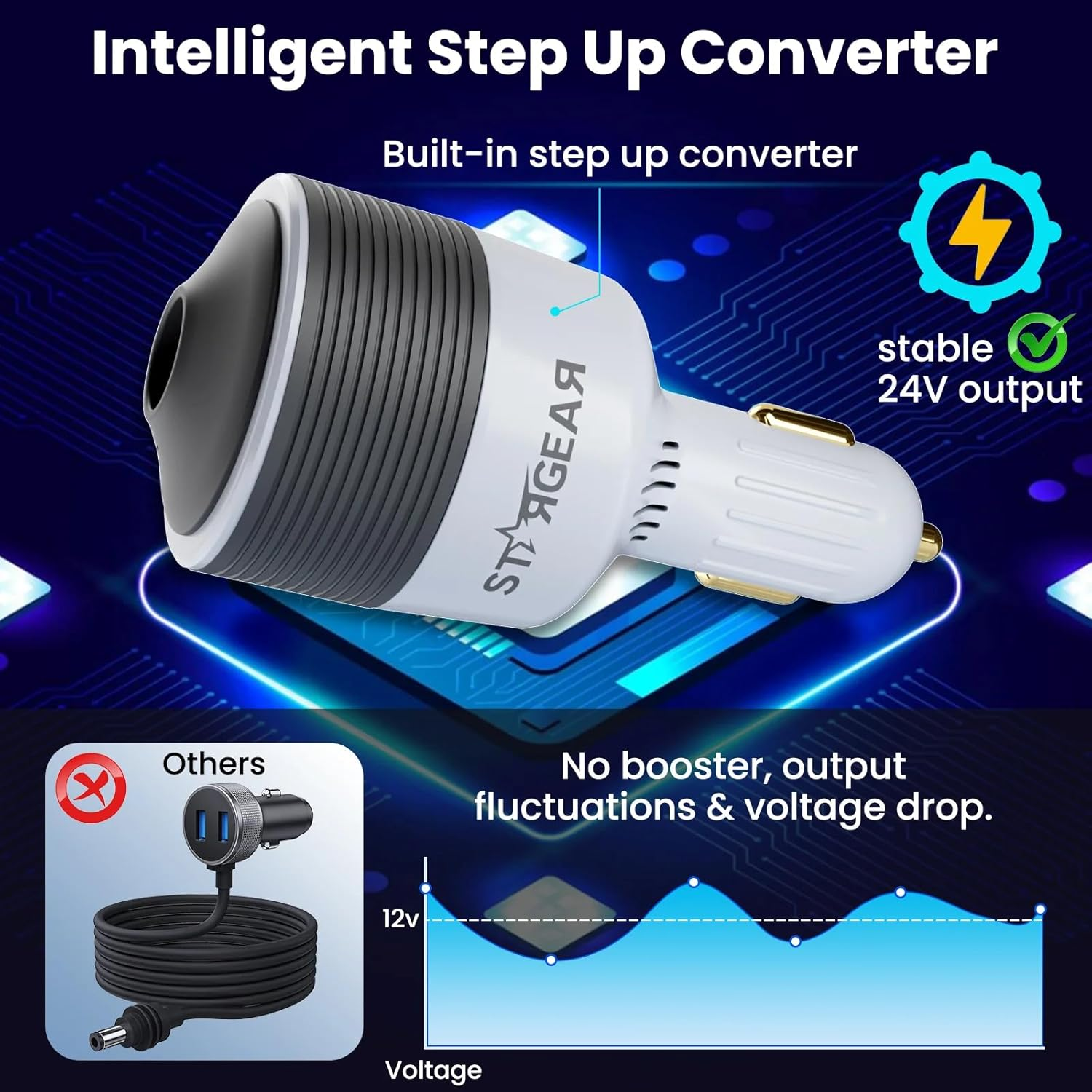 STARGEAR Mini Car Adapter 12-24V 60W Step-Up Converter image number 6