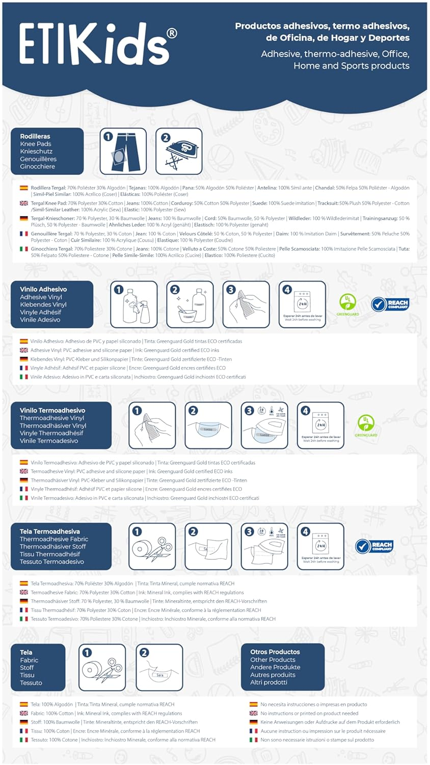 Iron-On Thermoadhesive Knee Pads. Elbow Pads to Protect Your Clothes and Repair Pants, Jackets, Sweaters, and Shirts. 3.4 X 3.9 in (Black, 12 Patch) image number 4