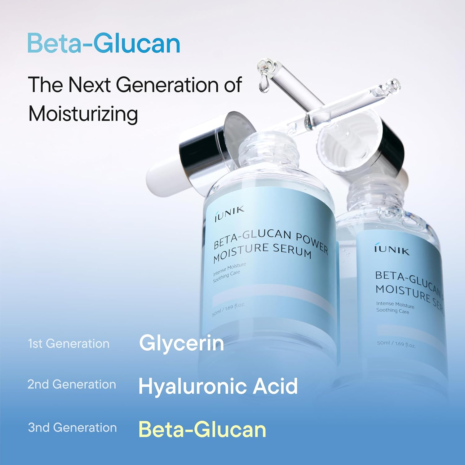 IUNIK Beta-Glucan Power Deep Moisture Vegan Serum 400,000 Ppm Intense Hydration Mushroom Yeast Extracts Naturally-Derived - Dry Mature Sagging Sensitive Skin Cell Regenerating Lifting Korean Skincare