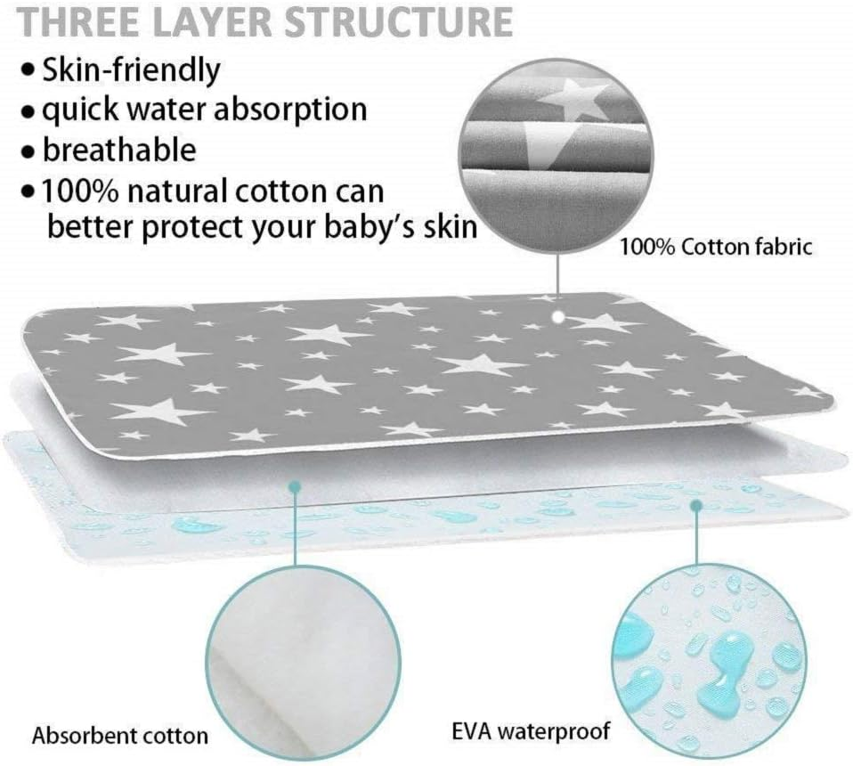 Iziv Changing Pad, Portable Waterproof Changing Diaper Mat (30"X23"), Multi-Purpose Reusable Change Pad Travel Sheet for Baby Stroller, Crib, Mattress Pad Cover for Boys Girls - Color-14 image number 7