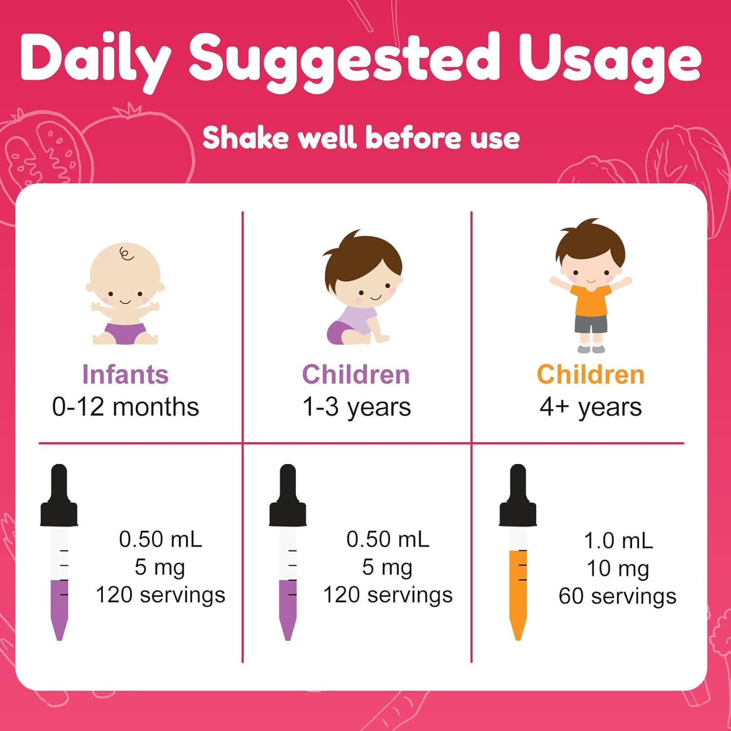 Nuvamin &ndash; Liquid Liposomal Iron Drops for Baby, Toddlers, Kids, & Adults, 2Fl.Oz (60Ml), 120 Daily Serving. Great Taste - All Natural - Vegan - Superior Absorption, Berry Flavor image number 6