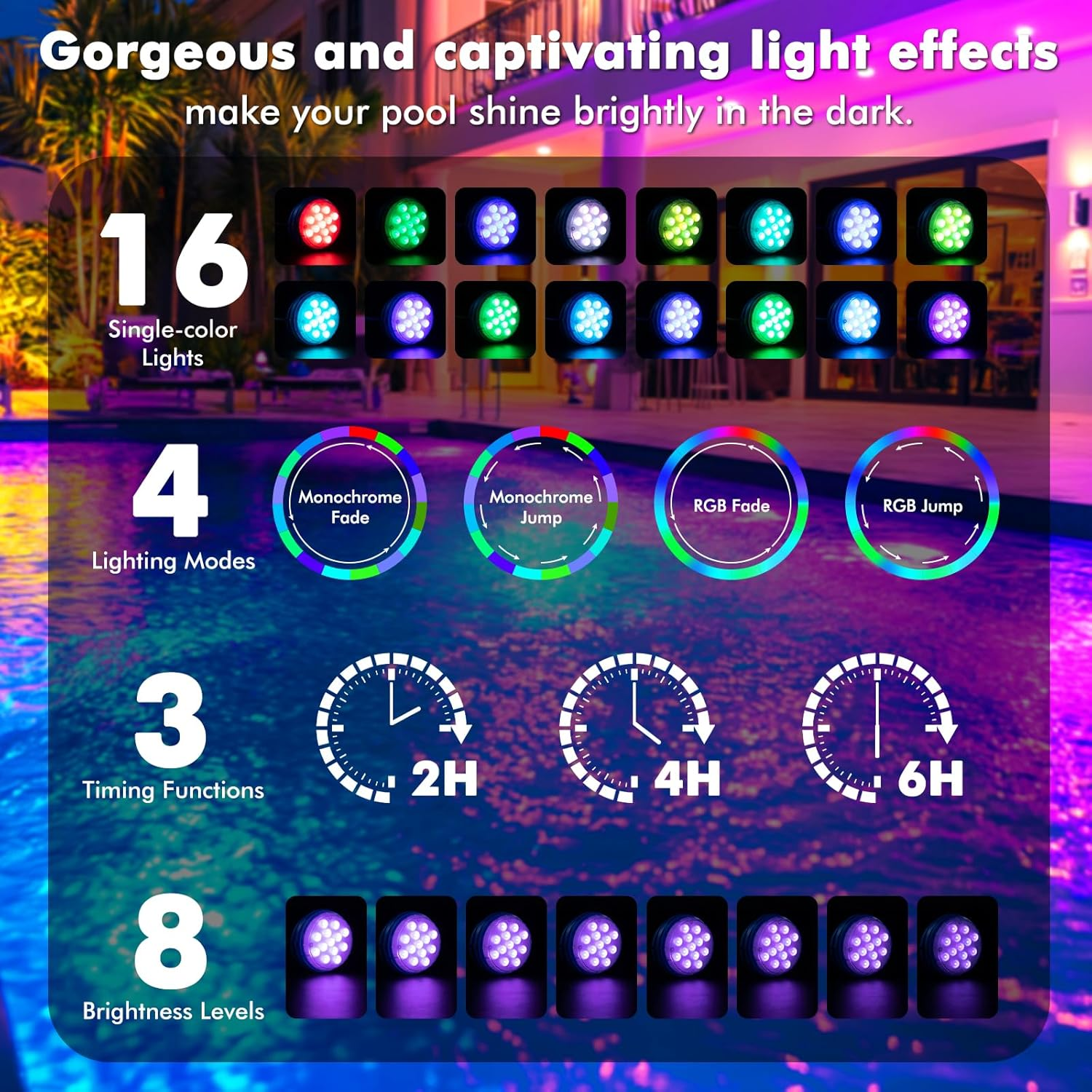 Quntis Solar Pool Lights RGB Color Changing - IP68 Underwater Remote Control LED with 16 Colors & Timer, Solar Powered Waterproof Light for Pool/Spa/Pond Bath, Outdoor Decoration (2 Pack) image number 6