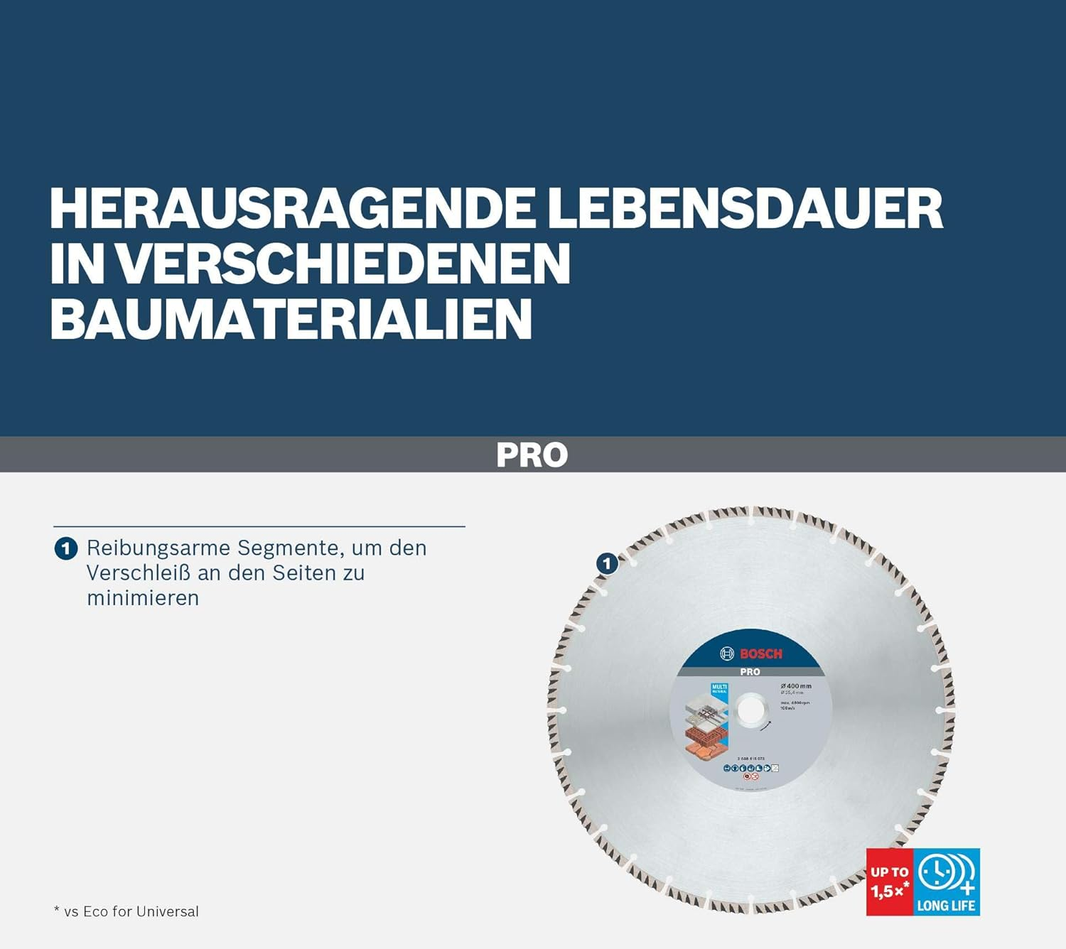 Bosch 1 X Pro Multi Material Diamond Cutting Discs for 25.4 Mm Bore and Table and Petrol Saws (For Concrete, Reinforced Concrete, Diameter 300 Mm, Professional Accessories Table Saw, Petrol Saw) image number 4