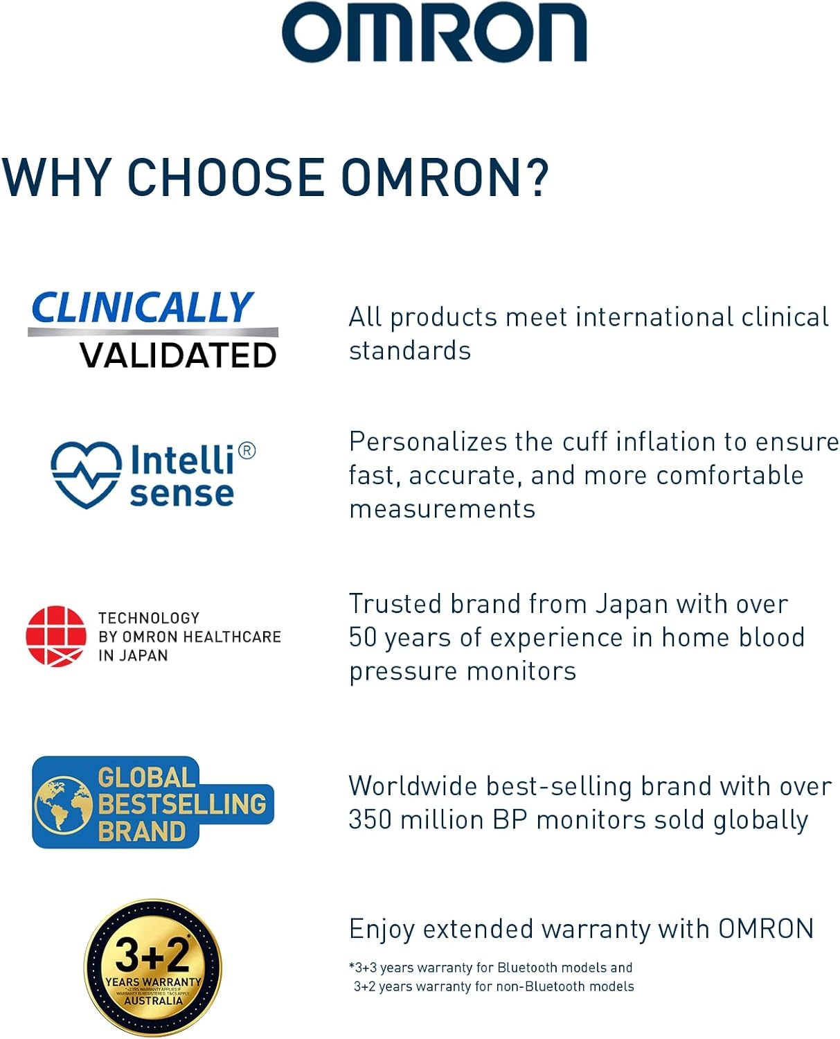 OMRON HEM7121 Clinically Validated Standard Upper Arm Blood Pressure Monitor with Irregular Heartbeat Indicator - Medium to Large Soft Cuff (22-42Cm), 30 Reading Memory, One Touch Use, Hypertension Indicator and 6 Year Warranty When Registered Online image number 2