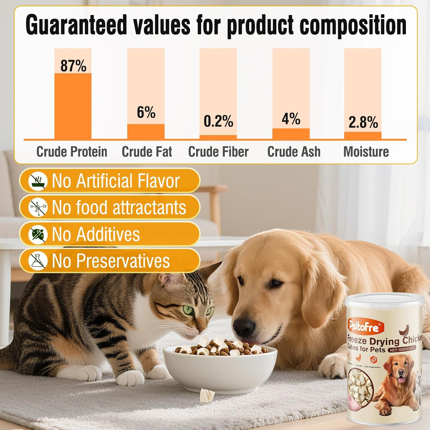 Freeze-Dried Chicken Cat Treats, 100G Chicken Cube Snacks for Cats and Dogs, Single Ingredient Dog Chickens Treat image number 1