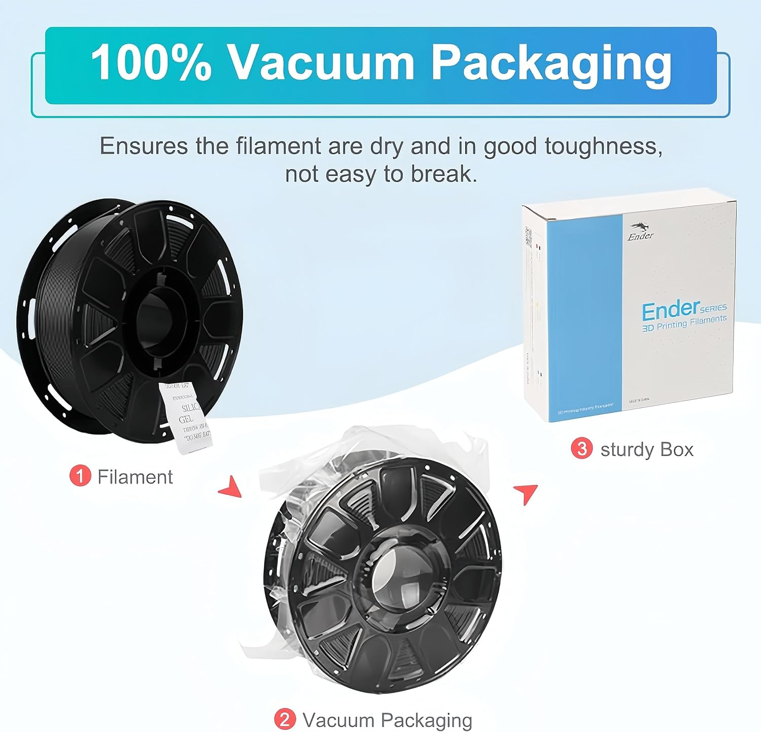 Ender PLA 3D Printer Filament,Pla Filament 1.75Mm No-Tangling, Strong Bonding and Overhang Performance Dimensional Accuracy +/-0.02Mm, 2.2Lbs/Spool,Fit Most FDM 3D Printers (1Kg Black) image number 5