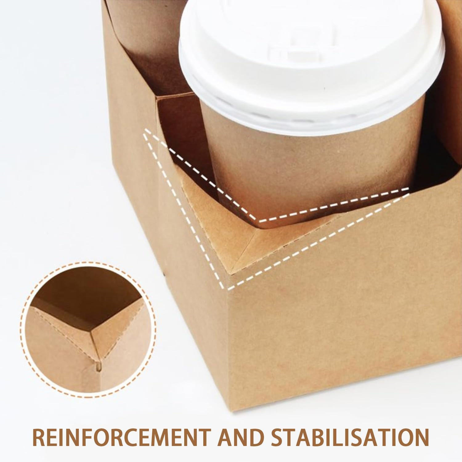 25PCS Cup Holder Set,2 Paper Cup Carrier with Handle,Cup Tray Packing Box,Paperboard,For Takeaway Hot and Cold Drinks (Brown)