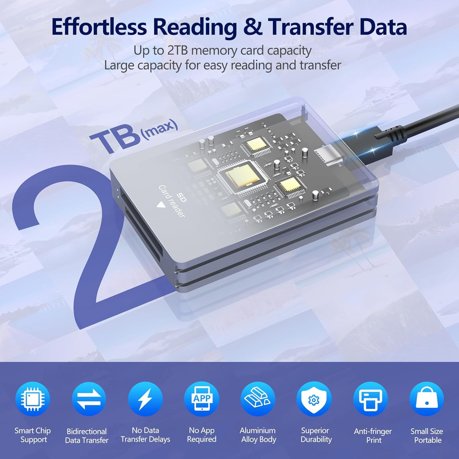 2-In-1 Cfexpress Type B Card Reader & SD Card Reader, 10Gbps USB3.1 Gen2 Aluminum Cfexpress Type B Adapter Camera Memory Card Reader Support Windows/Mac Os/Linux/Android with USB-A/USB-C Cable