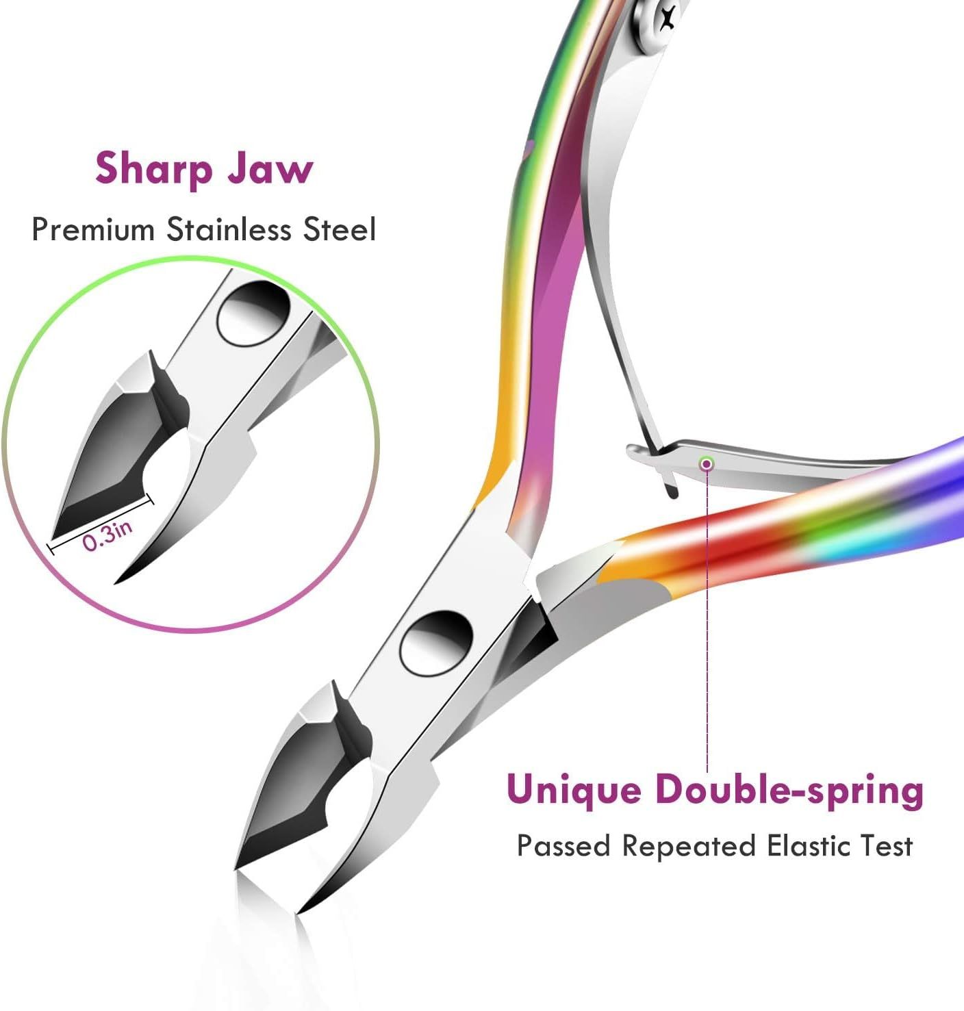 Cuticle Cutter Set 3-In-1, Manicure Kit with Stainless Steel Cuticle Nipper/Cutter/Pusher, Precision Sharp Blades for Nails Care (Fingernails & Toenails)
